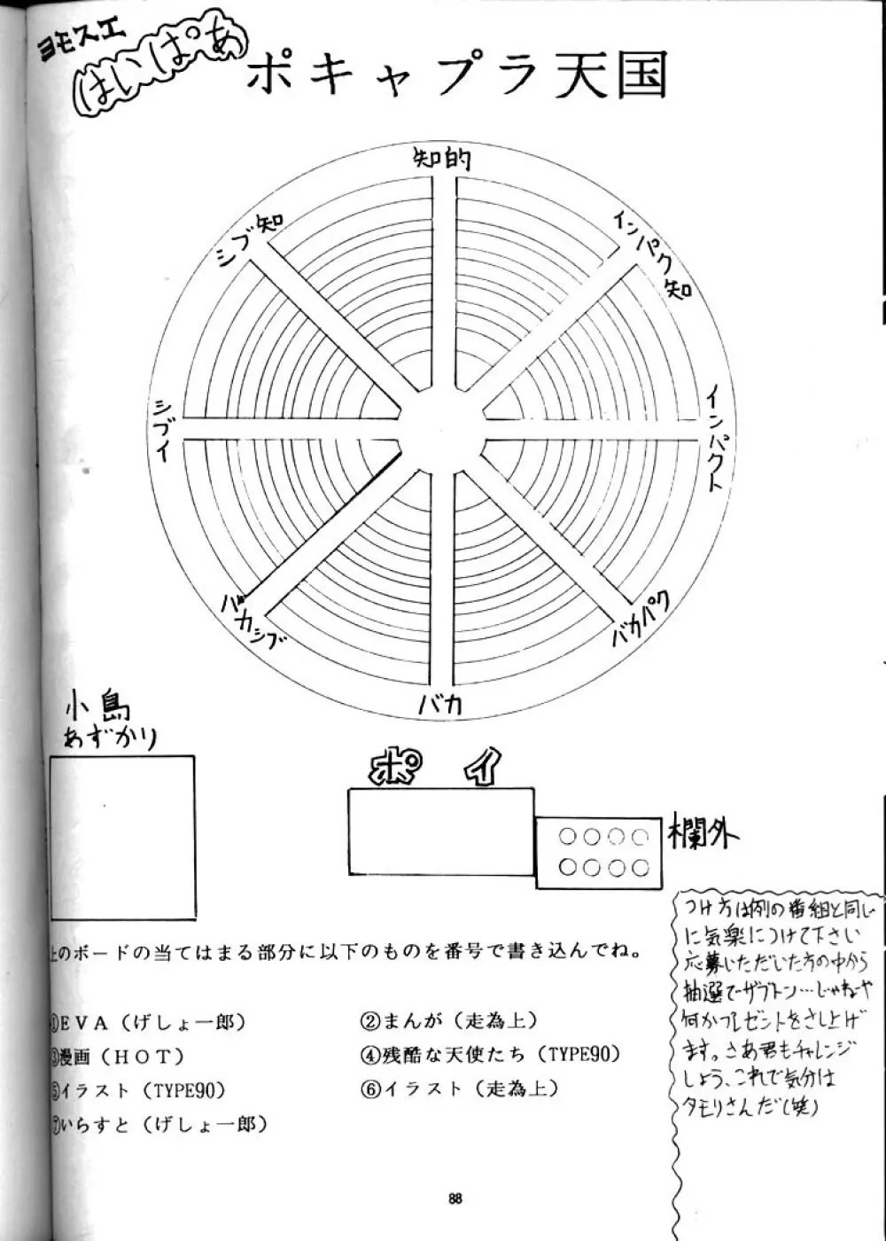 EVA 01 TEST - page87