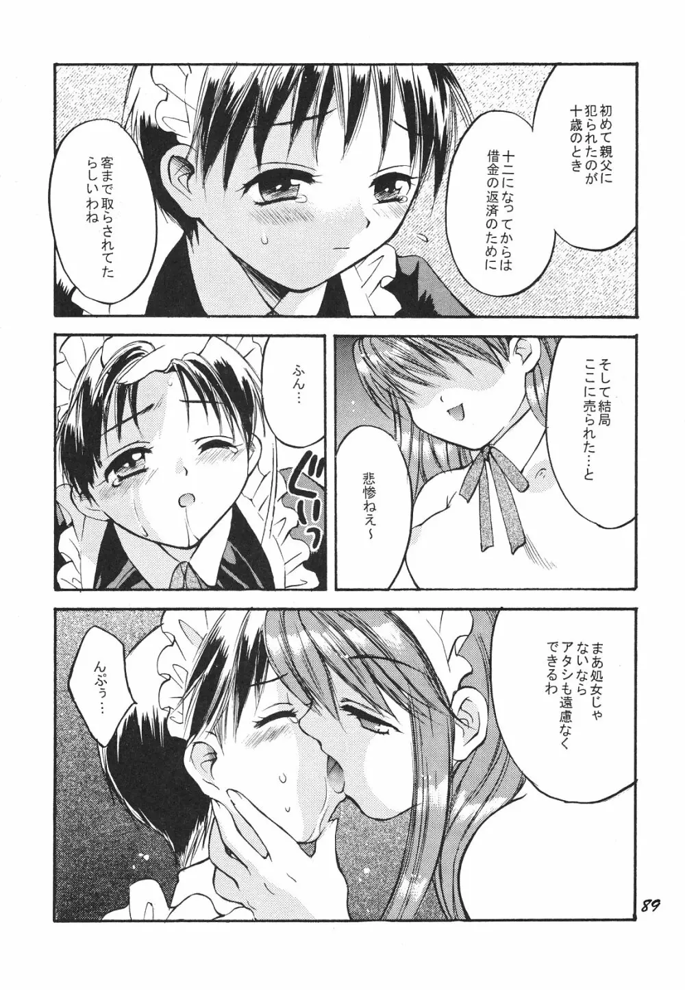 Maniac Juice 女シンジ再録集 '96-'99 - page89