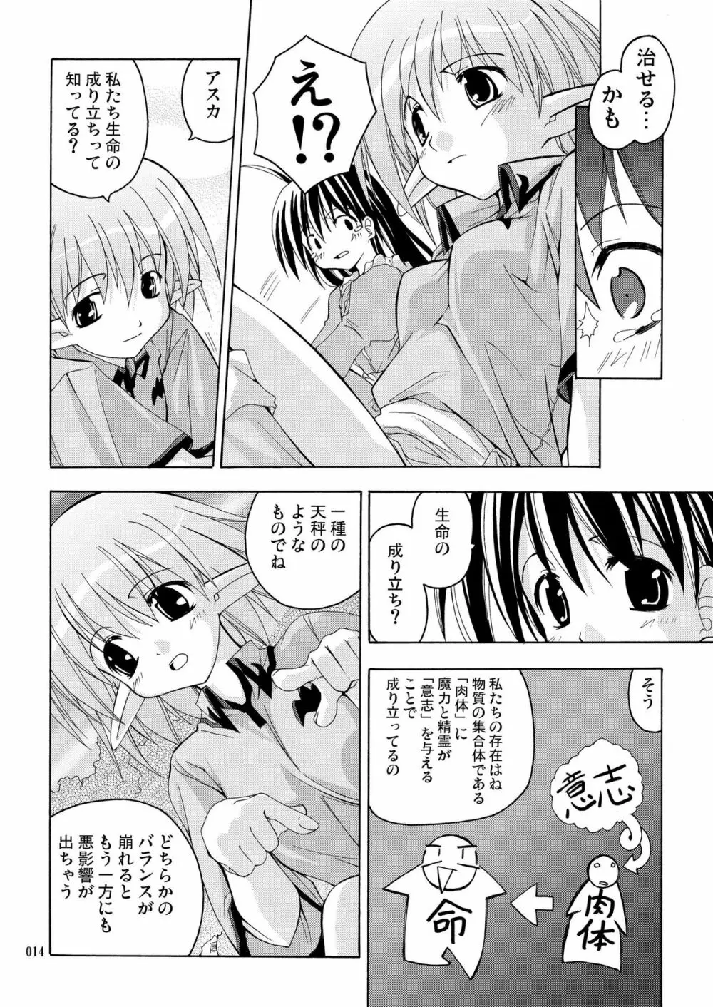 [あくてぃぶサンライズ (ムラナコ)] PARTY SHIFT 総集編(2) ～懐旧～ - page14