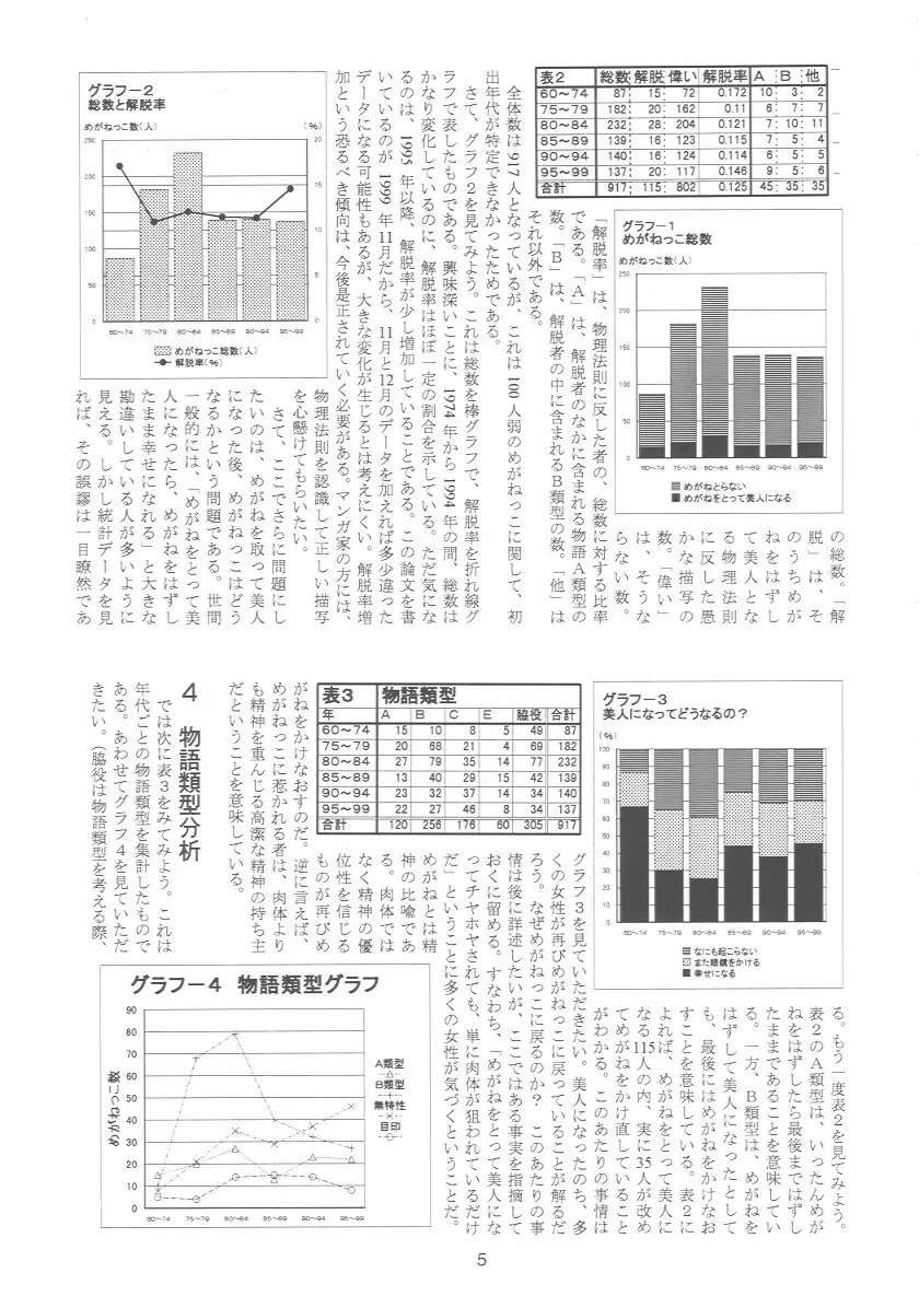 めがねがね 07 - page4