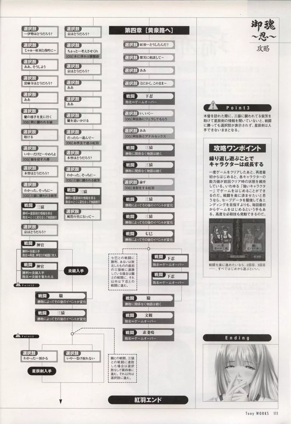 Tony WORKS 御魂～忍～／ARCANA～光と闇のエクスタシス～二作品原画集 - page116