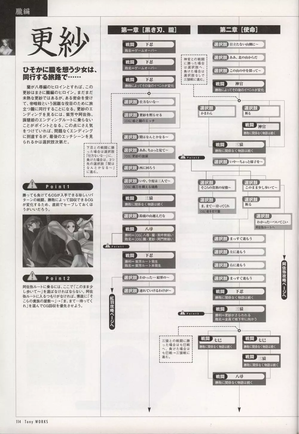 Tony WORKS 御魂～忍～／ARCANA～光と闇のエクスタシス～二作品原画集 - page119