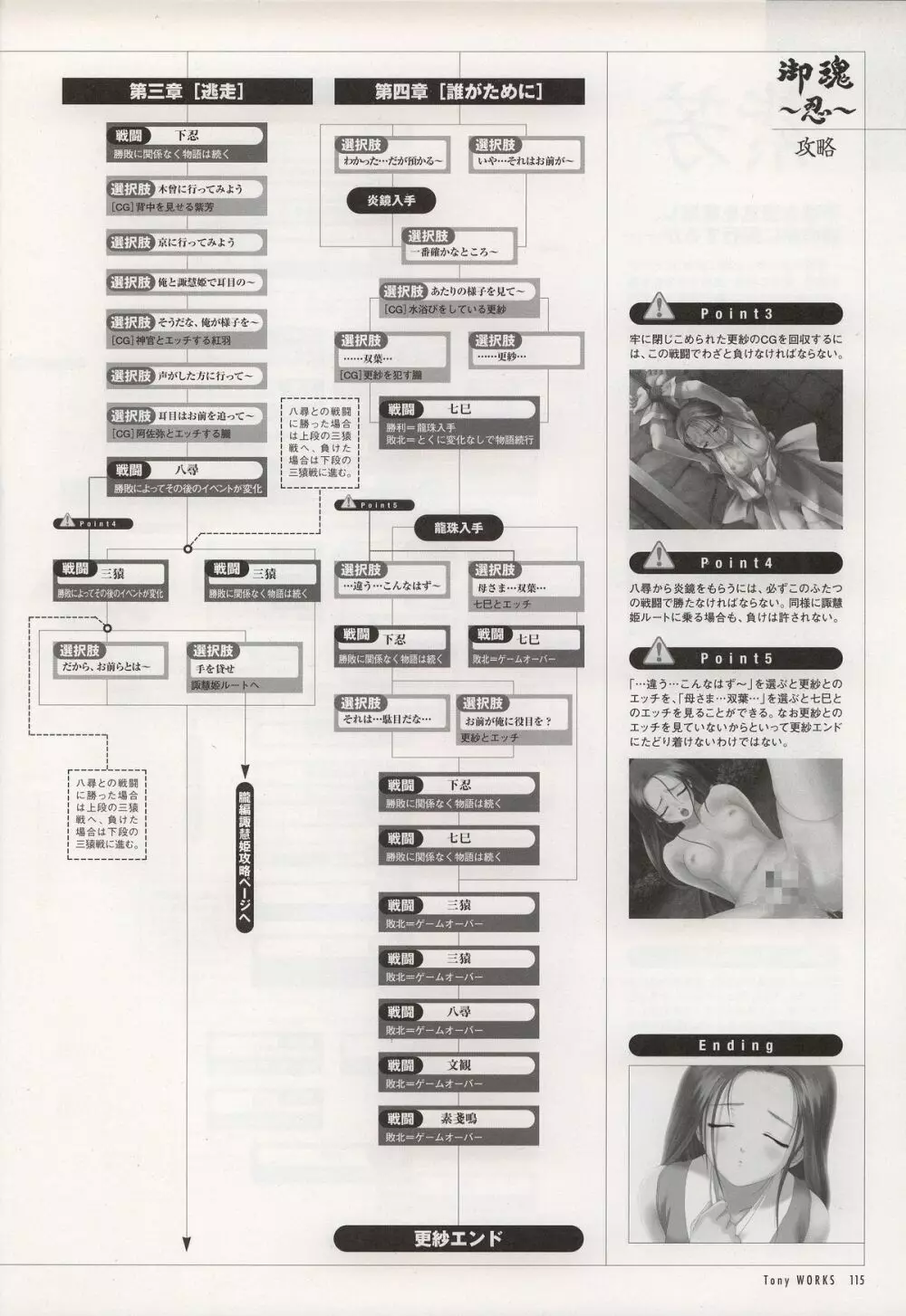 Tony WORKS 御魂～忍～／ARCANA～光と闇のエクスタシス～二作品原画集 - page120