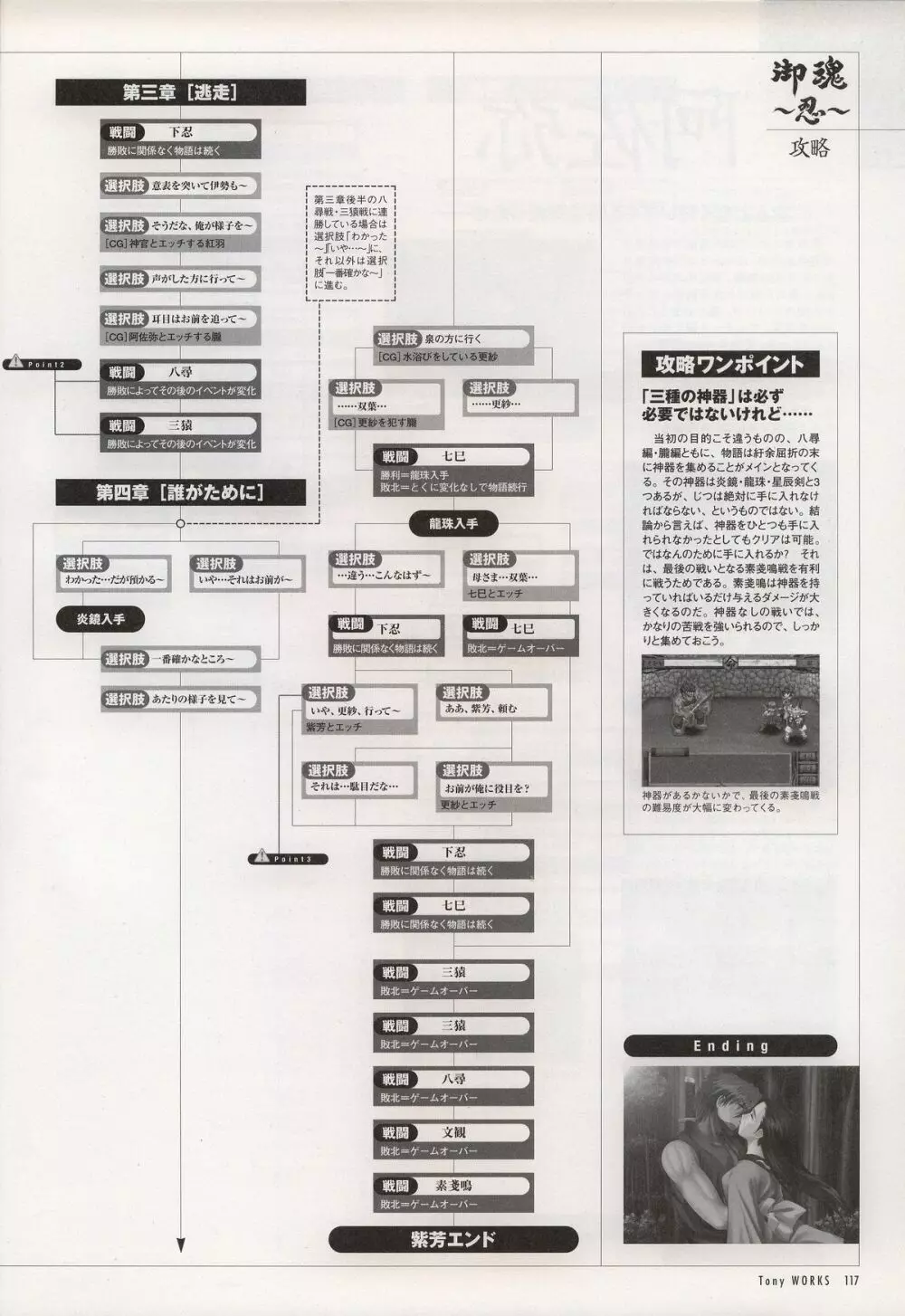 Tony WORKS 御魂～忍～／ARCANA～光と闇のエクスタシス～二作品原画集 - page122