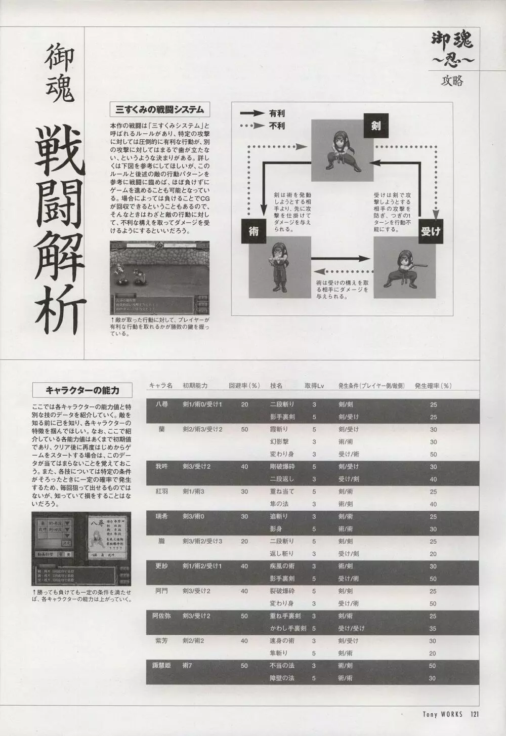 Tony WORKS 御魂～忍～／ARCANA～光と闇のエクスタシス～二作品原画集 - page126