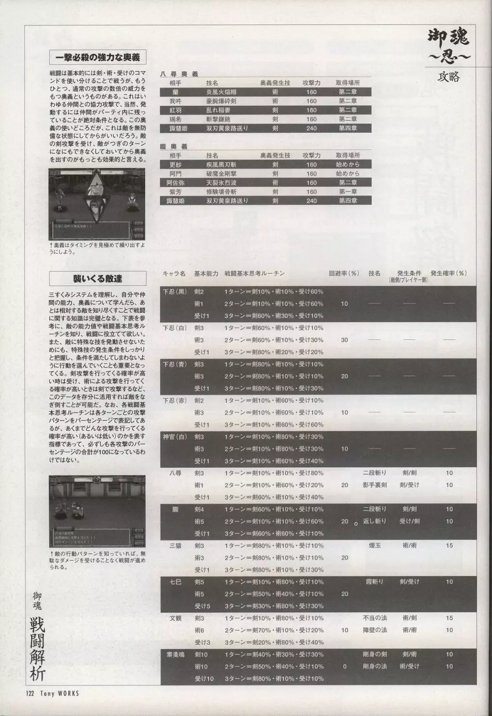 Tony WORKS 御魂～忍～／ARCANA～光と闇のエクスタシス～二作品原画集 - page127