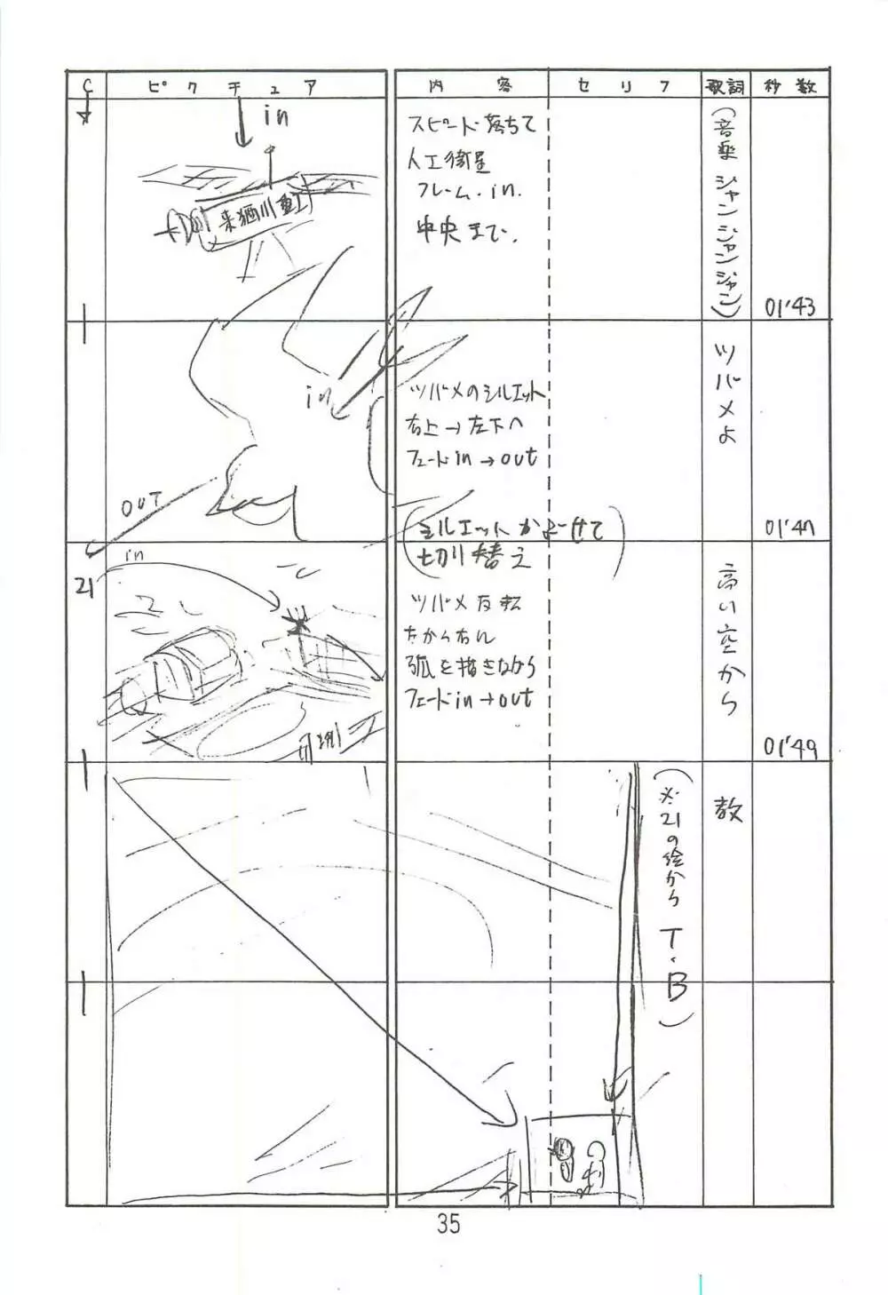 はっぱ隊 2 - page34