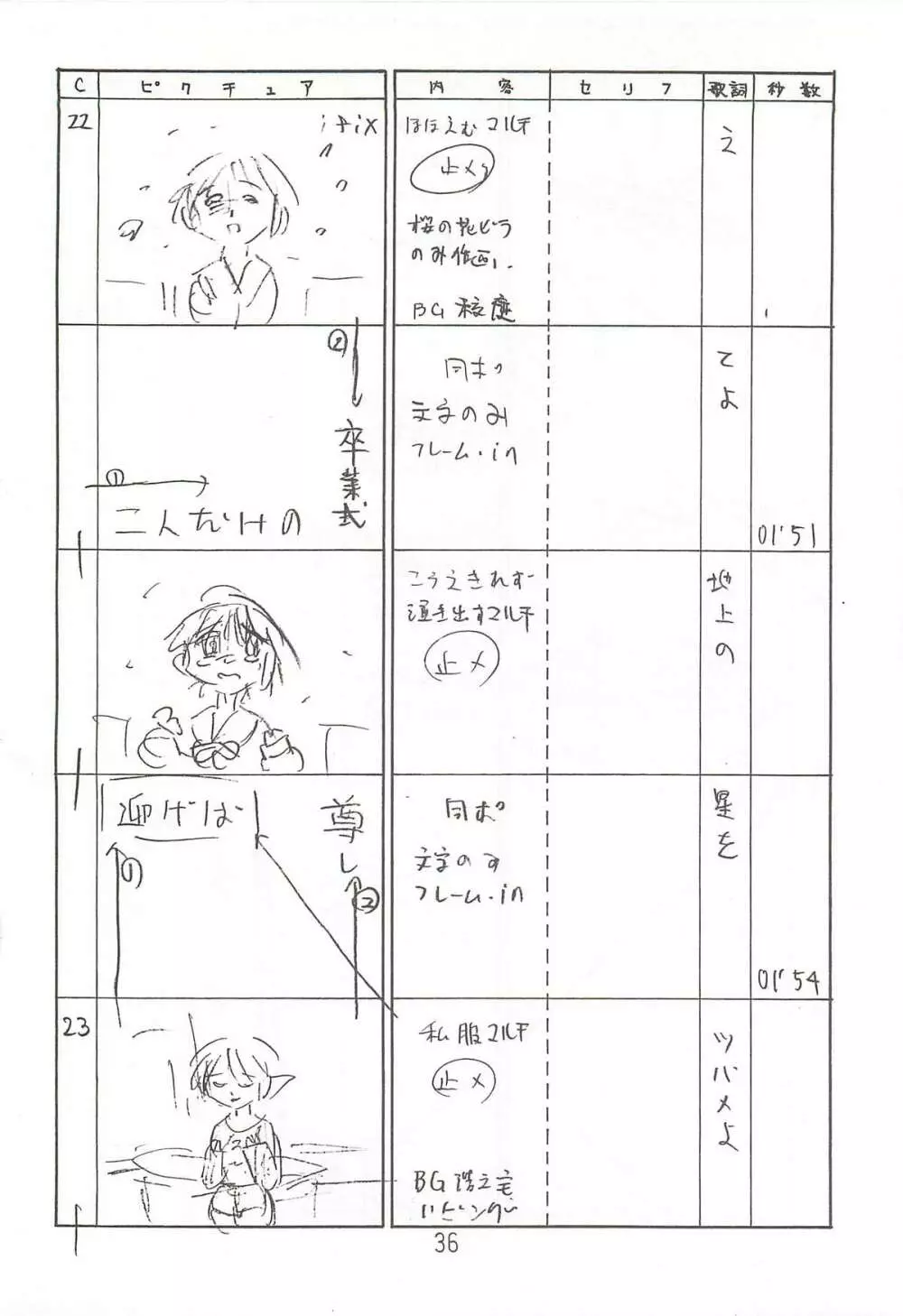 はっぱ隊 2 - page35