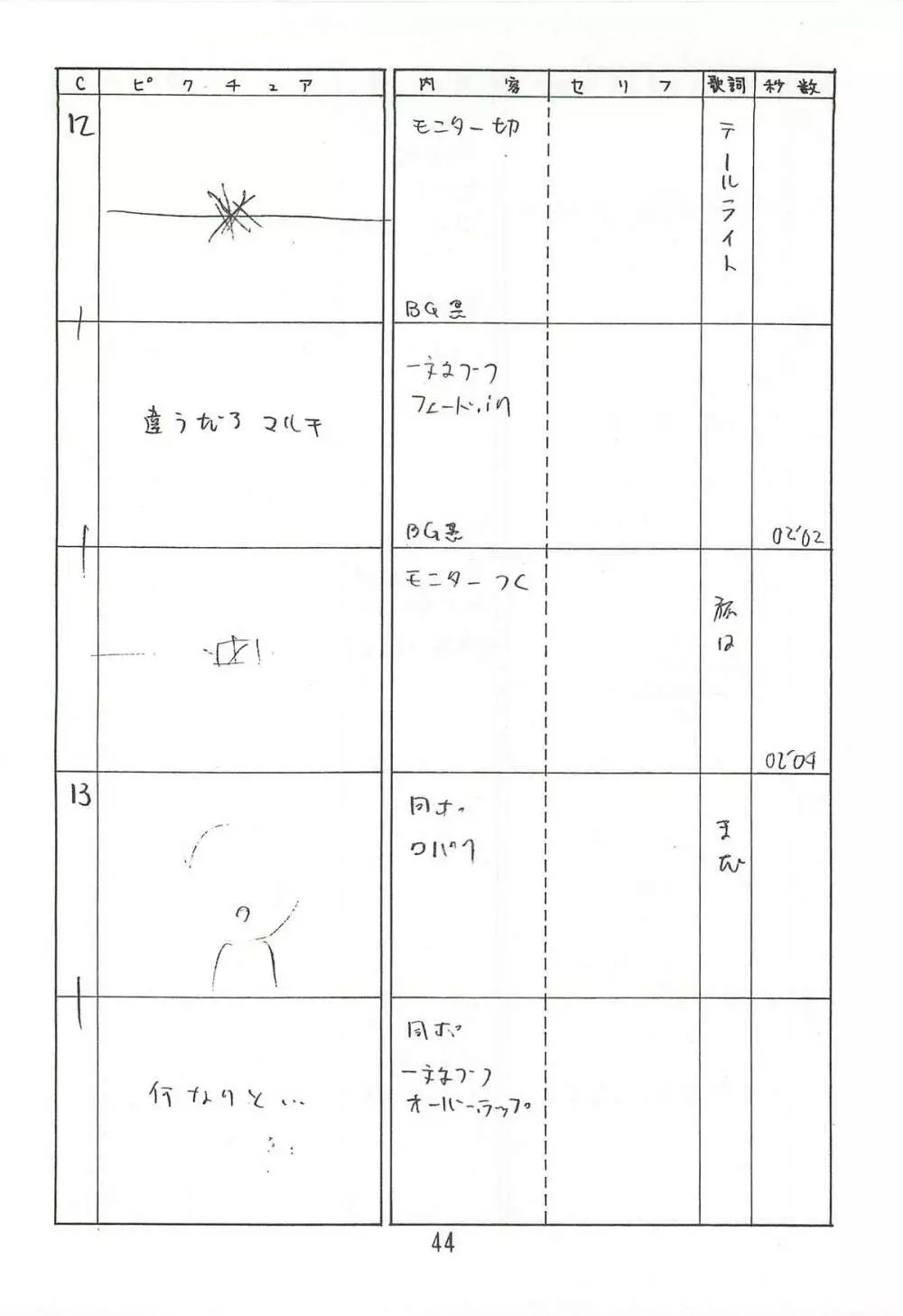 はっぱ隊 2 - page43