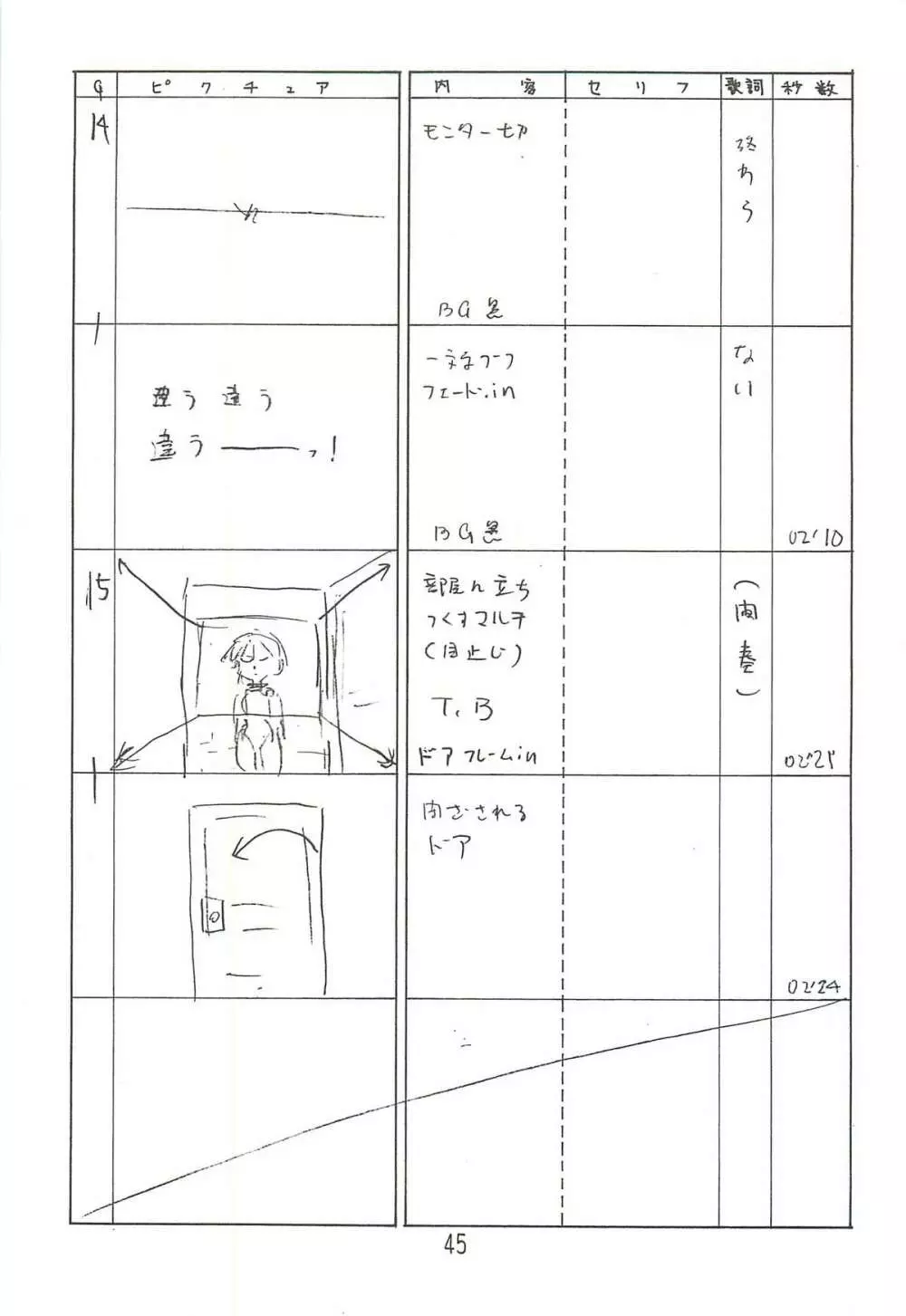 はっぱ隊 2 - page44