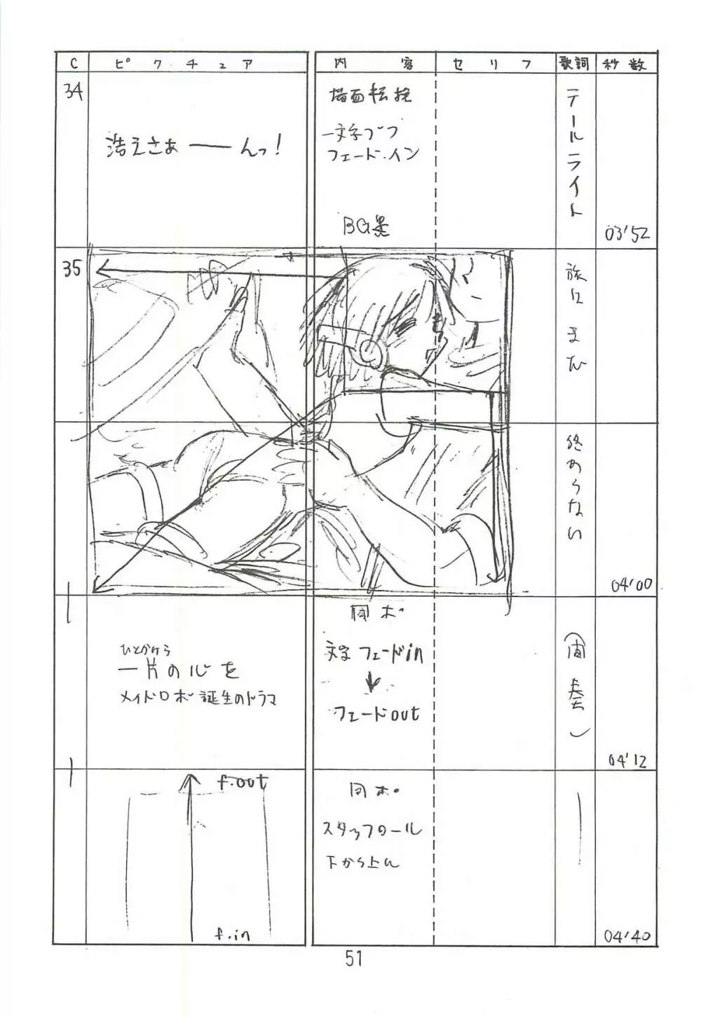 はっぱ隊 2 - page50