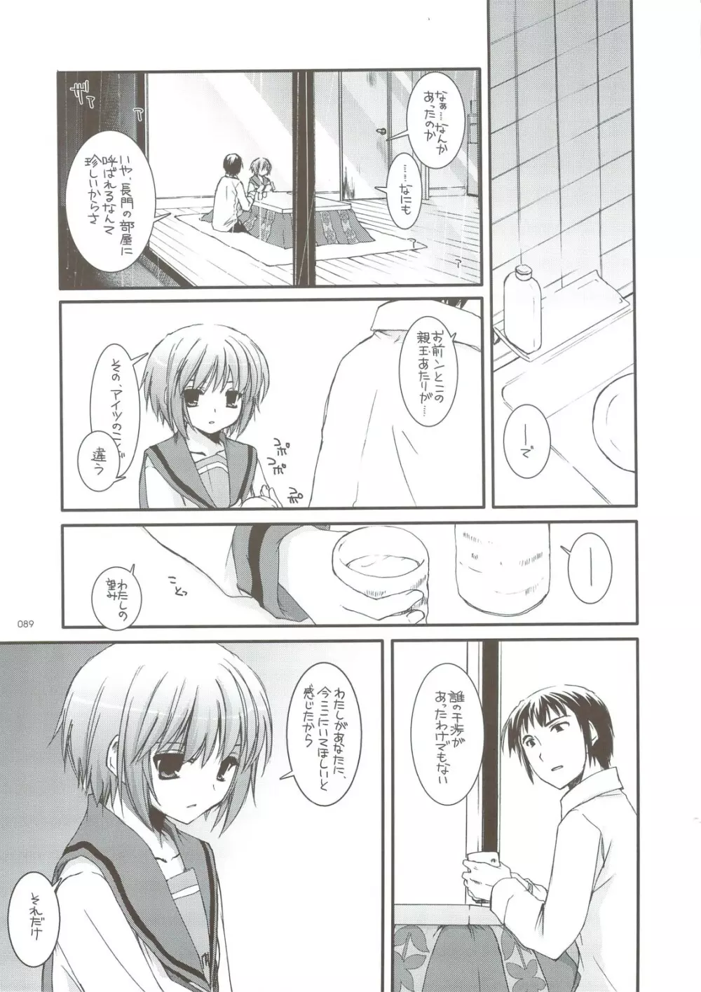 DL-SOS 総集編 - page86