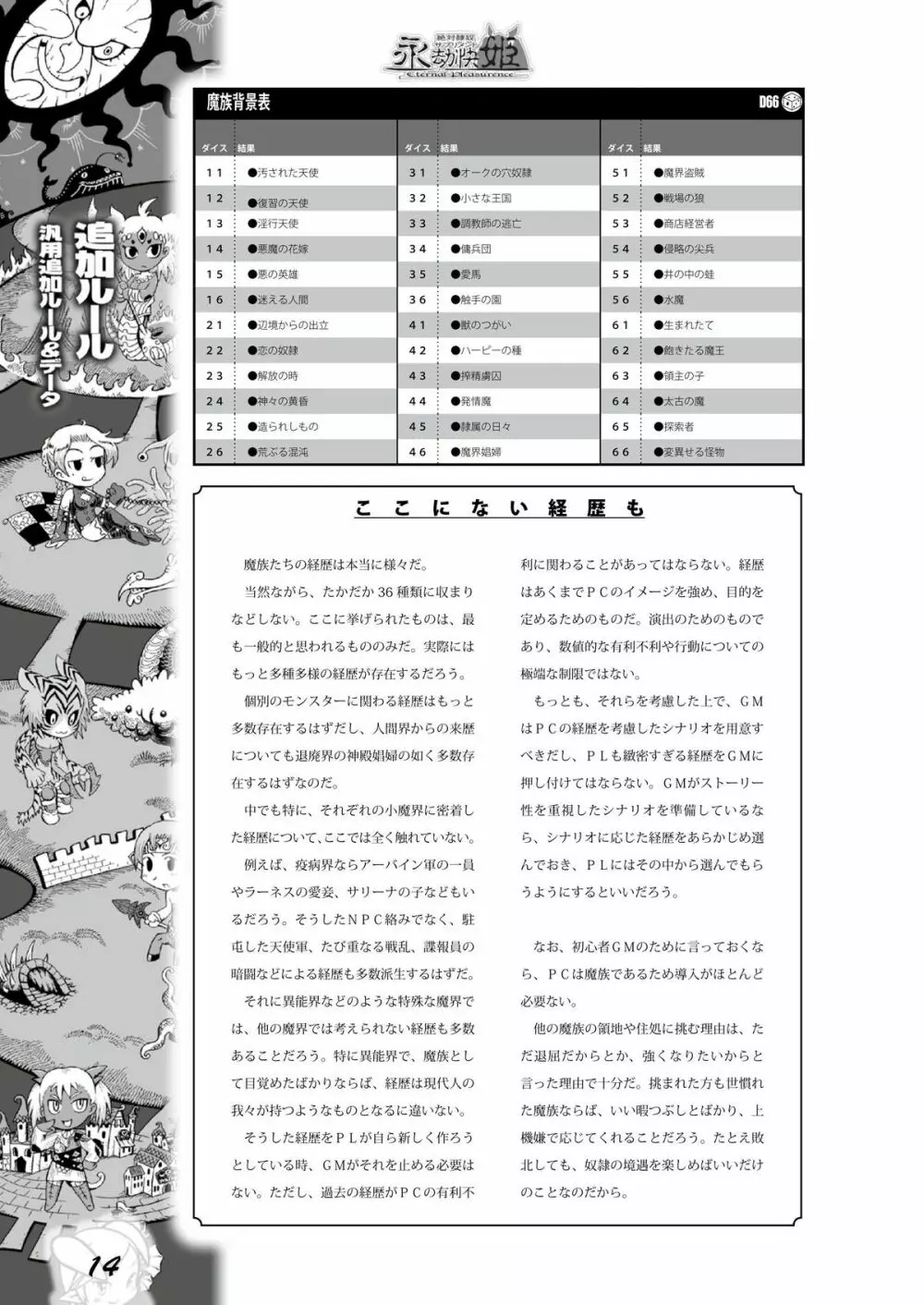 永劫快姫 - page13