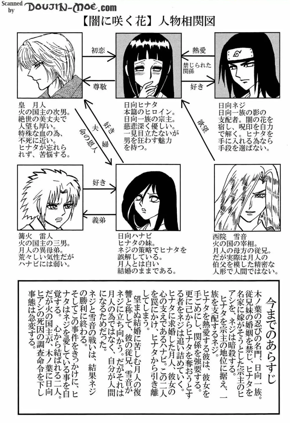 闇に咲く花 IV - page2