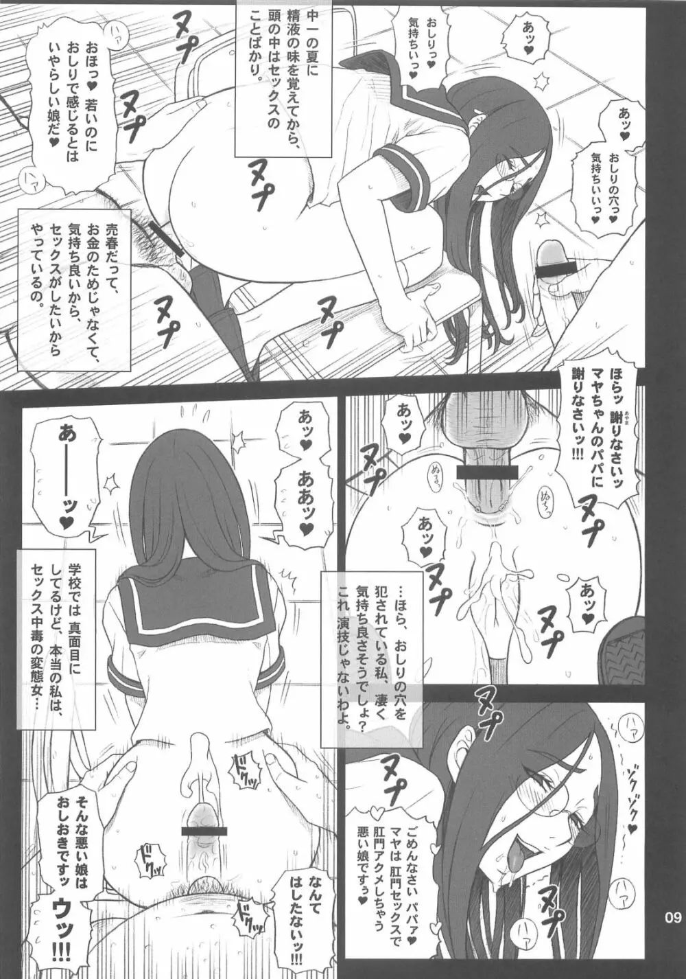 28回転 真面目ビッチの使用法。 - page9