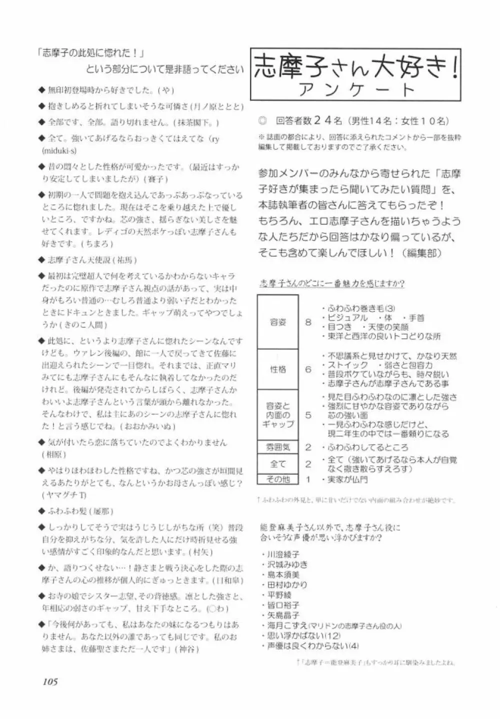 白薔薇さま（ロサ・ギガンティア）と呼ばないで - page104