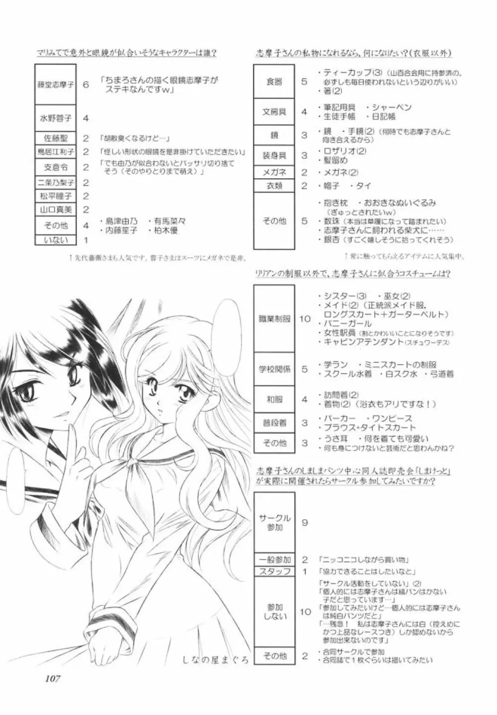 白薔薇さま（ロサ・ギガンティア）と呼ばないで - page106