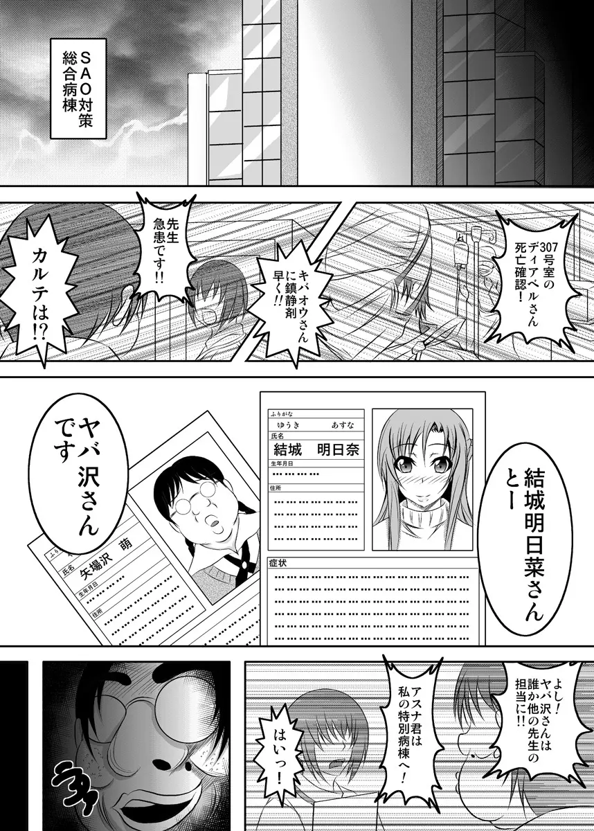 イラ壁し過ぎて頭がおかしくなった人が考えたSAO本 - page2