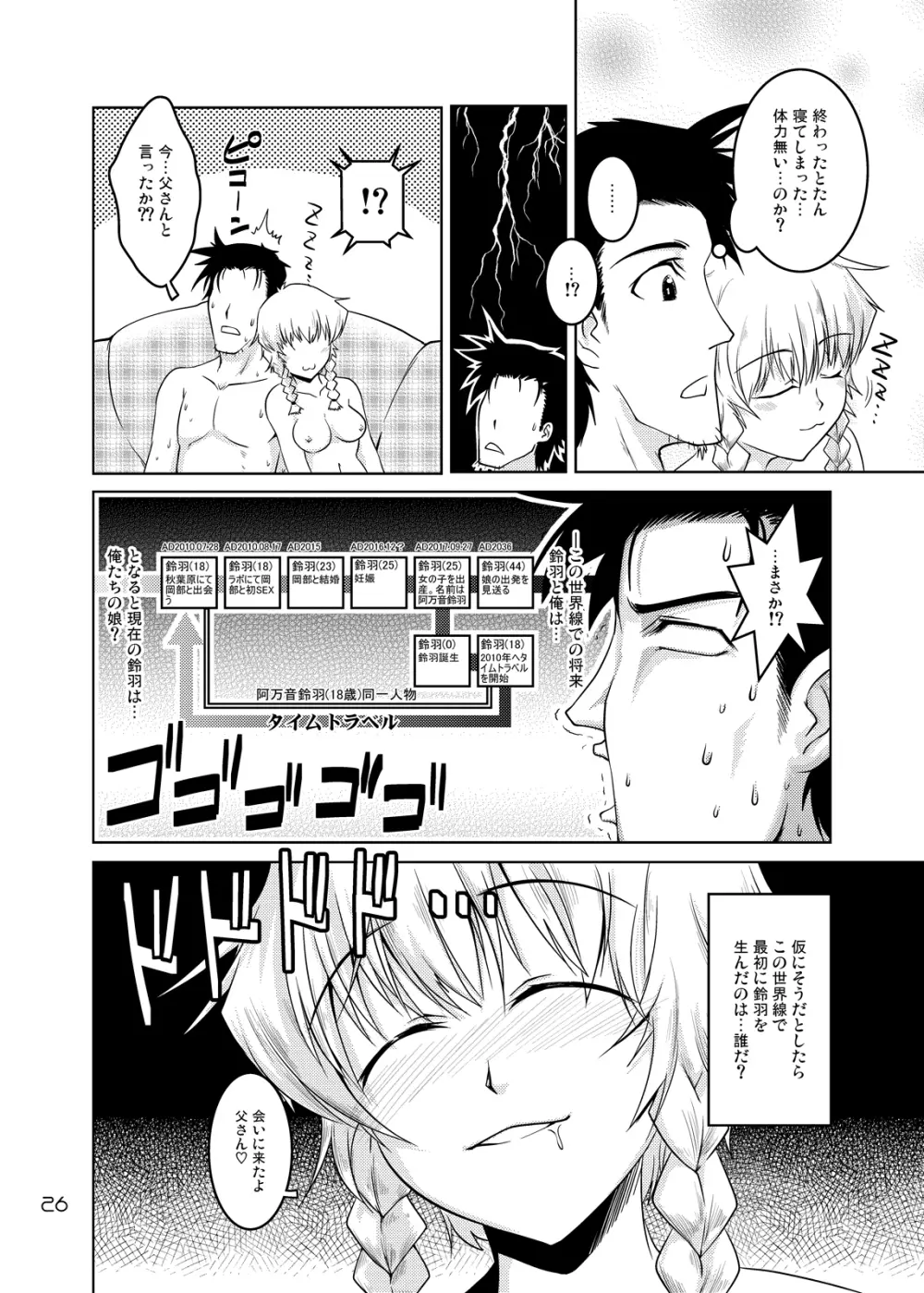 Spats;Gate 完全無欠のペネトレイト - page25