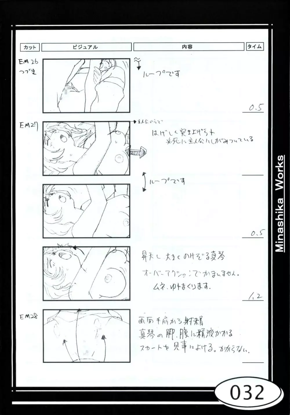 Minasika Works VOL.01 - page32