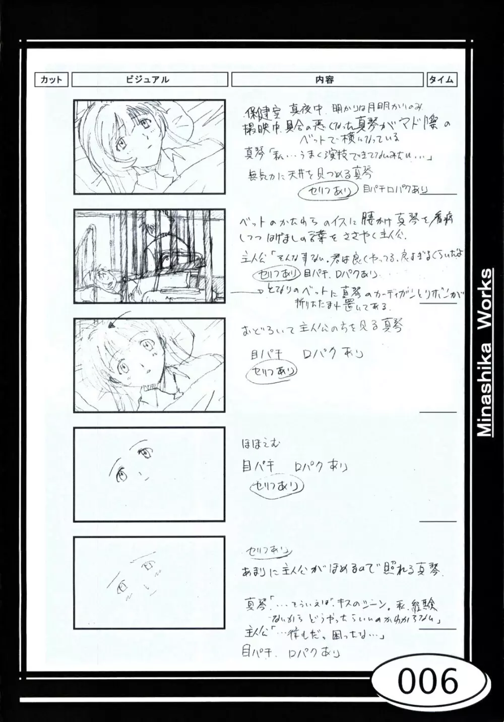 Minasika Works VOL.01 - page6