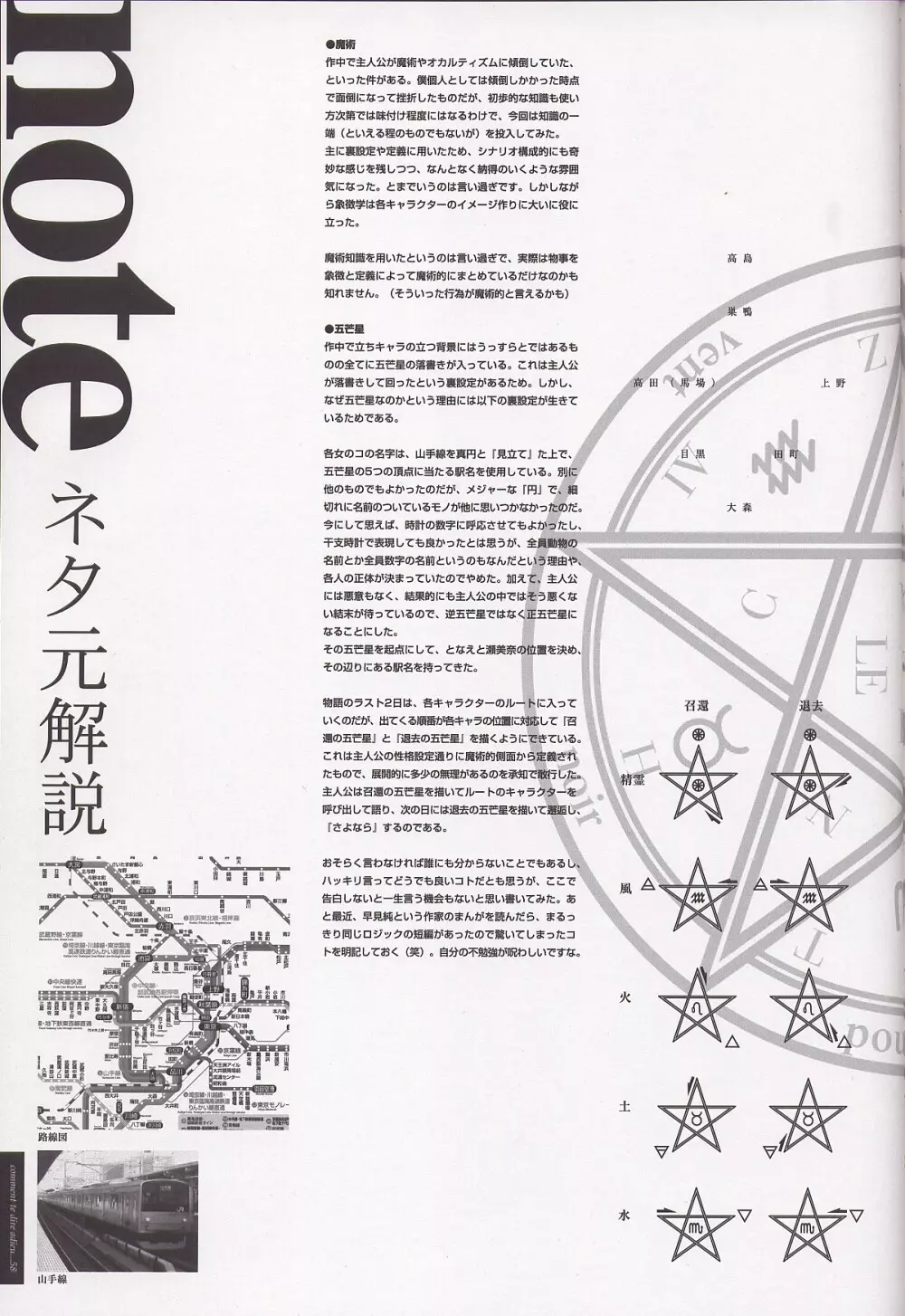 さよならを教えて 設定資料&原画集 - page63