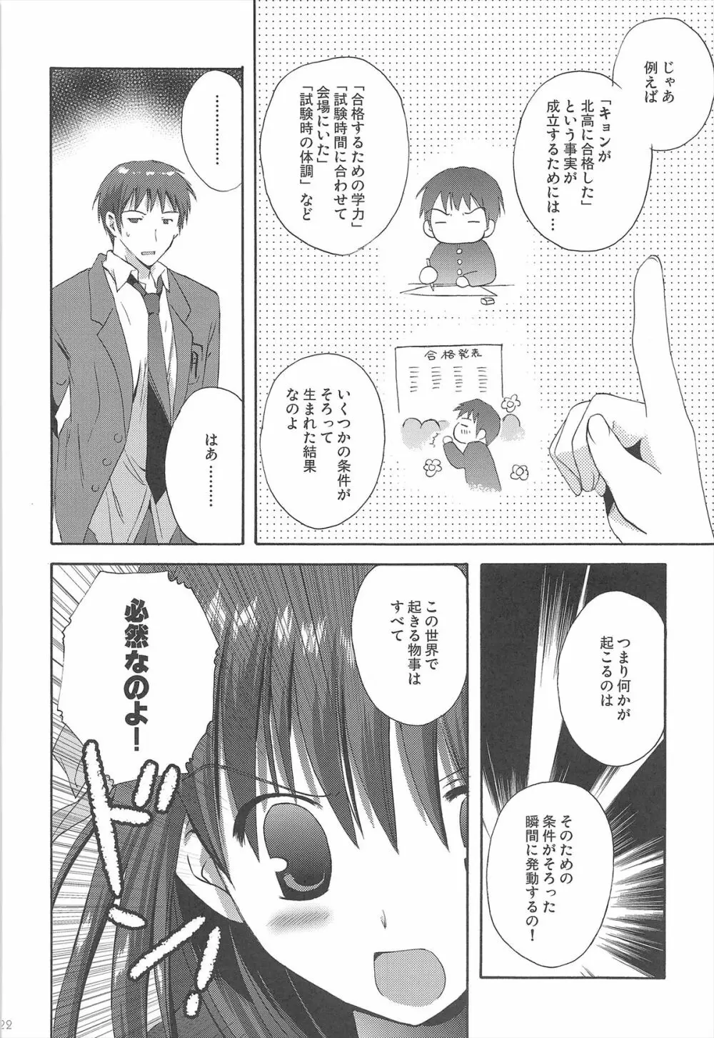 ハルヒ総集編 - page22