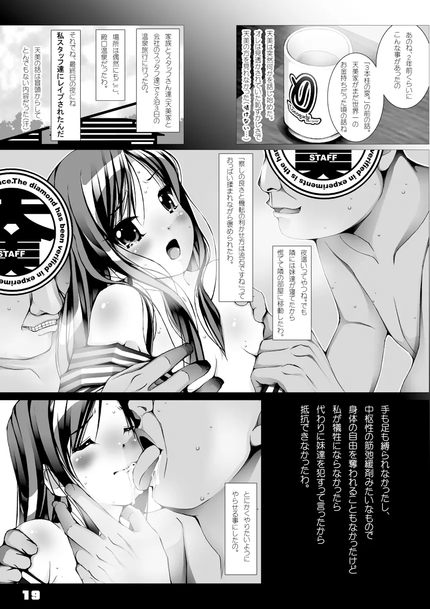 ゆかた女子の夏 -極版- - page20