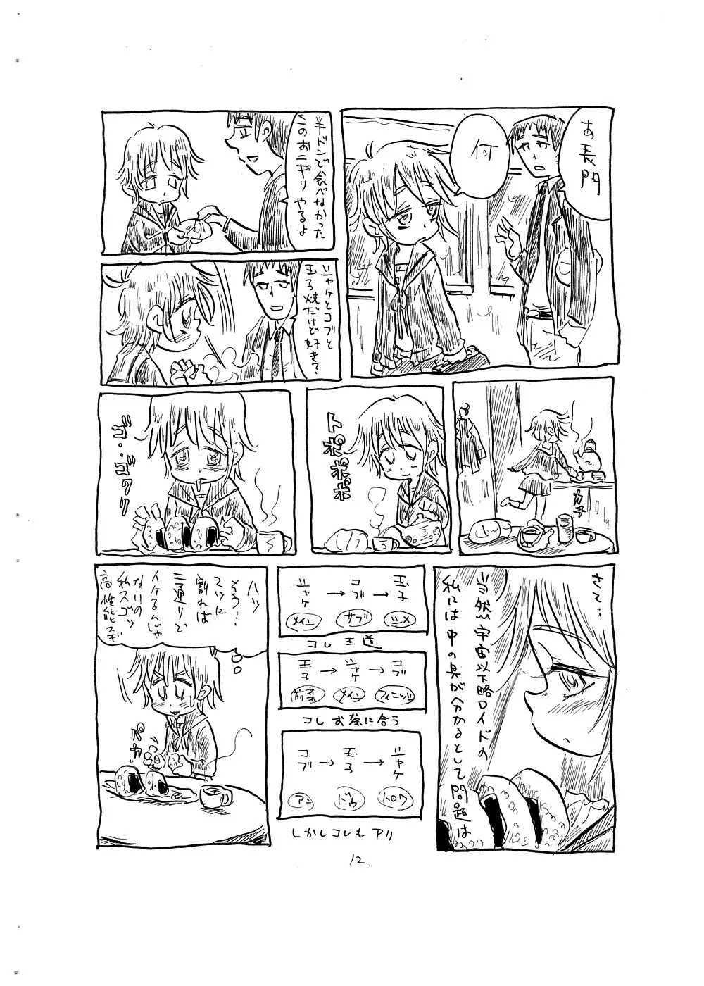 観察に向かない女 - page12