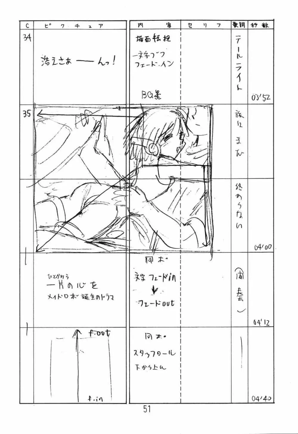 はっぱ隊 2 改訂版 - page50