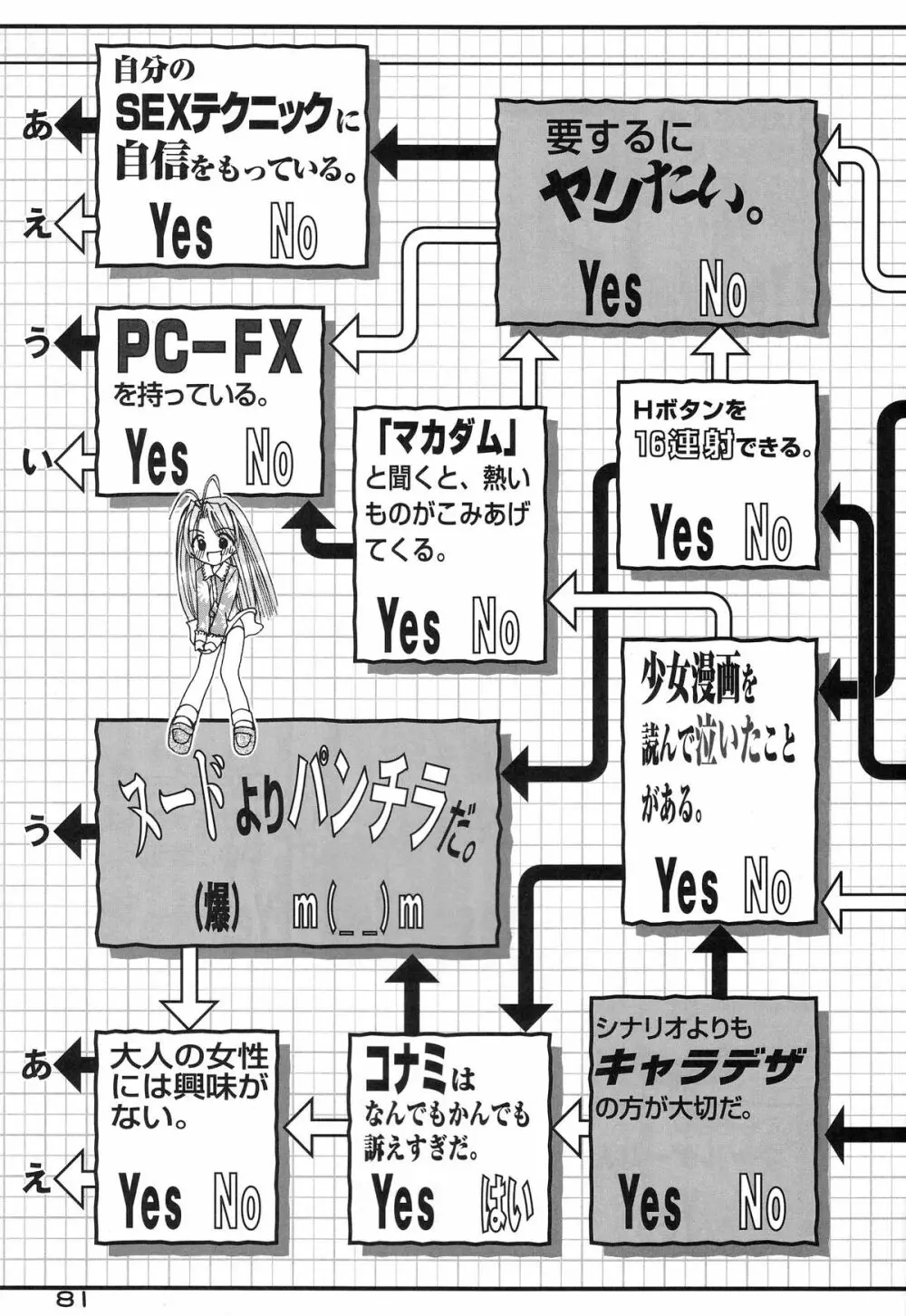 ときめきトぅルーラブひなHeartの雫へようこそ!! - page84