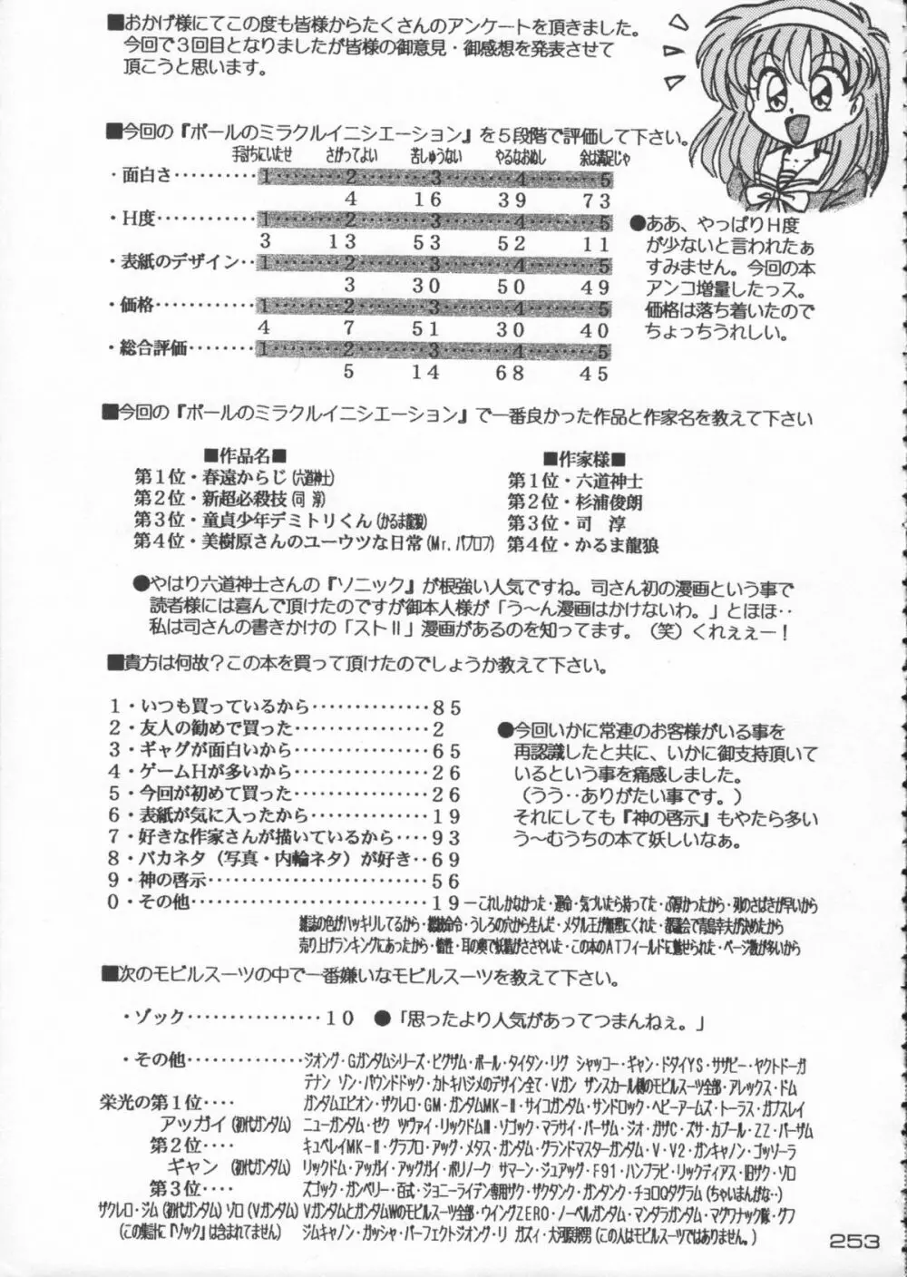 ゴジラ vs カレー味 - page254