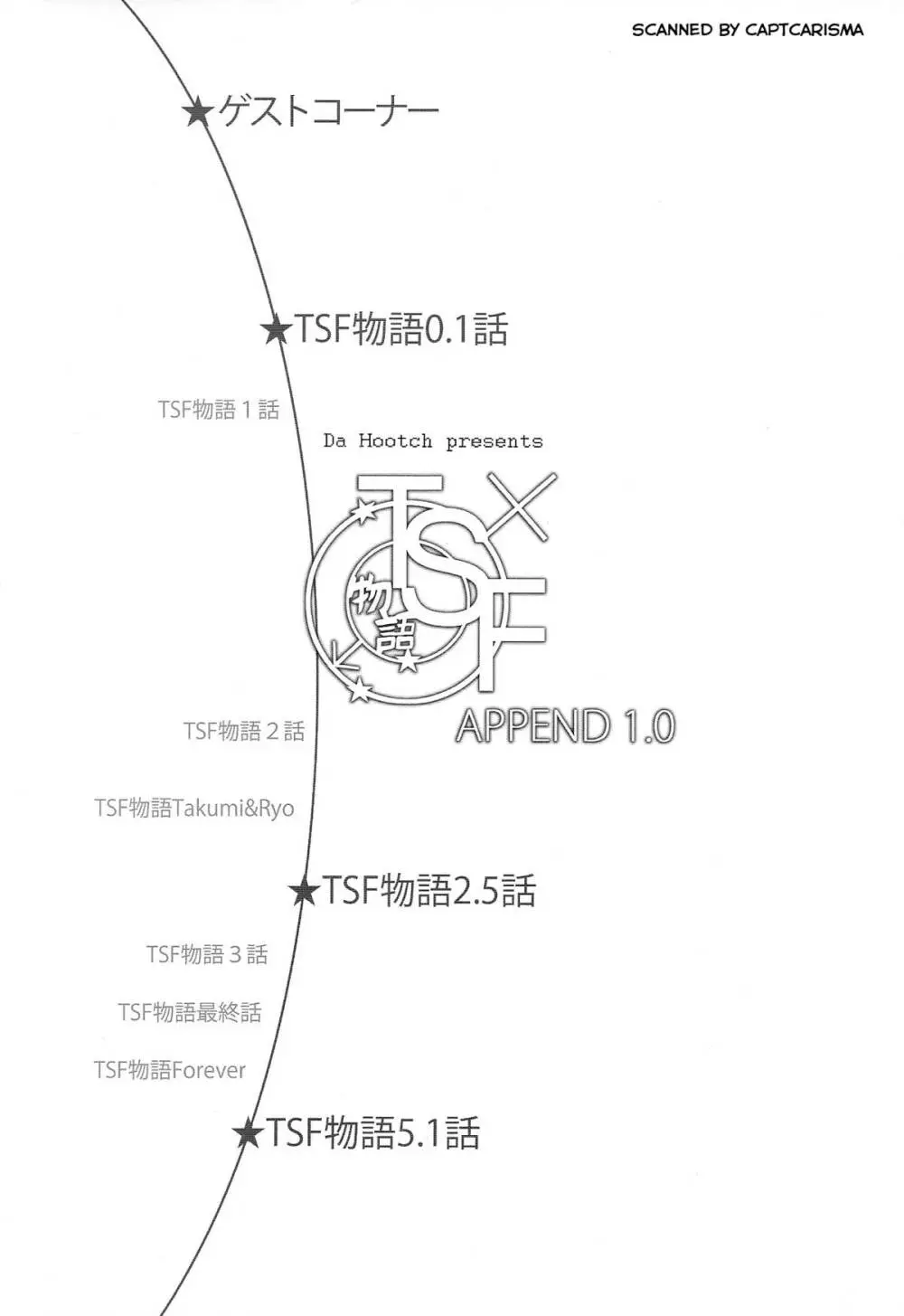 TSF物語アペンド1.0 - page3