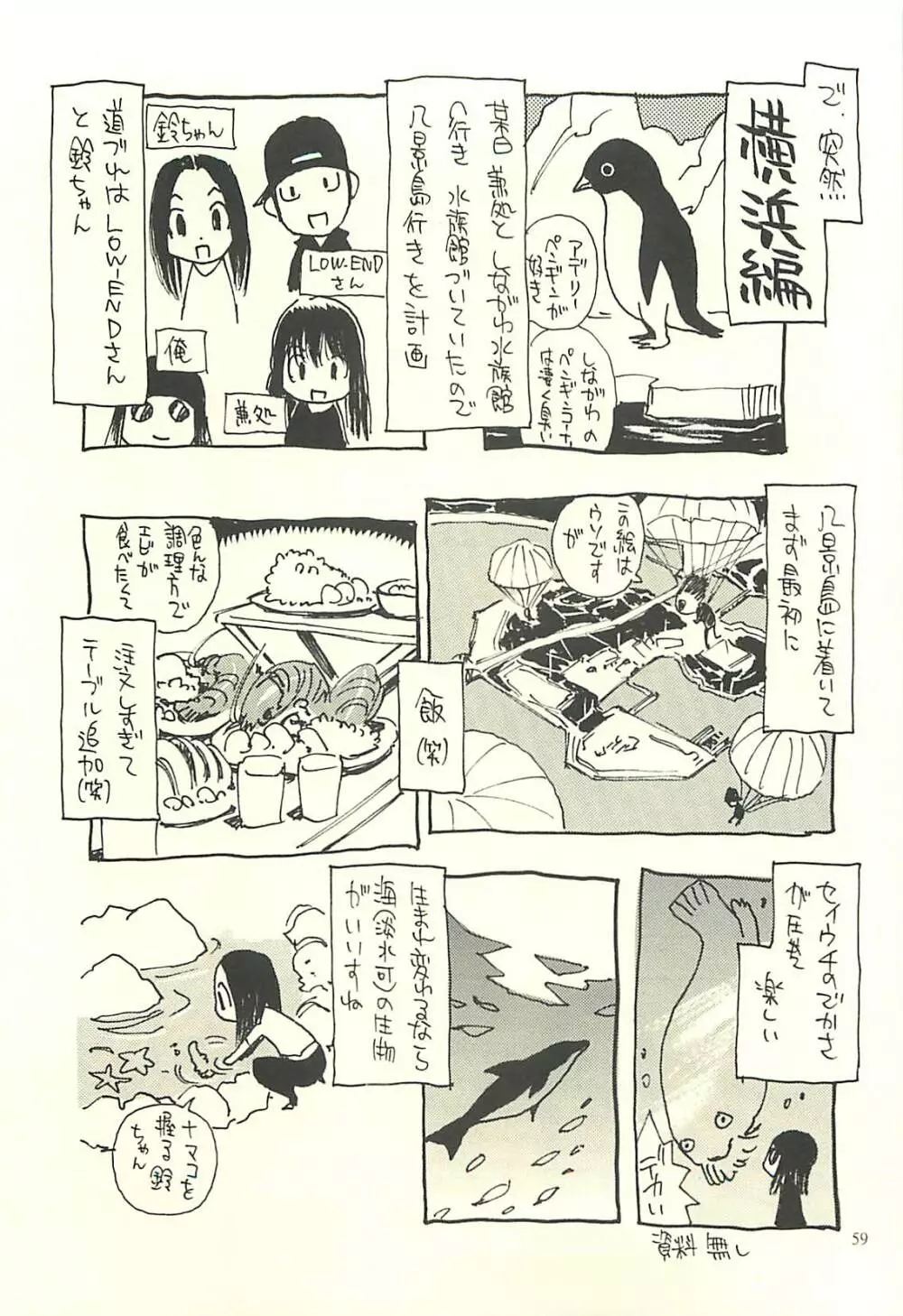 脳髄瓦版 非日常的な日常III - page58