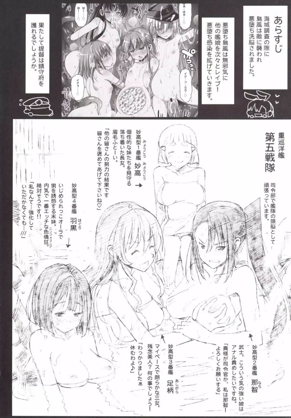 悪堕ち島風6～エロ触手に堕とされる艦娘～ - page3