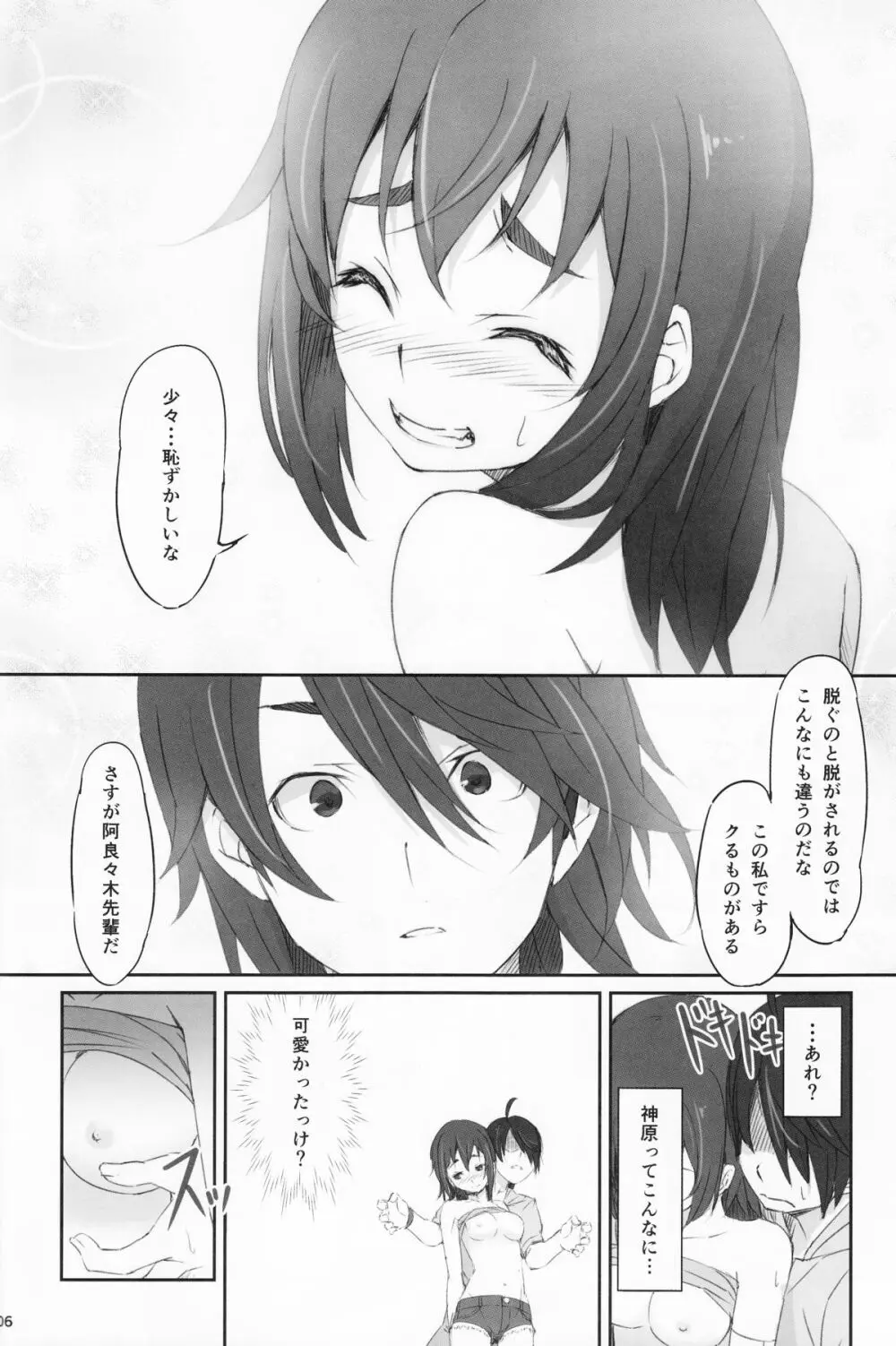 するがテスト - page7