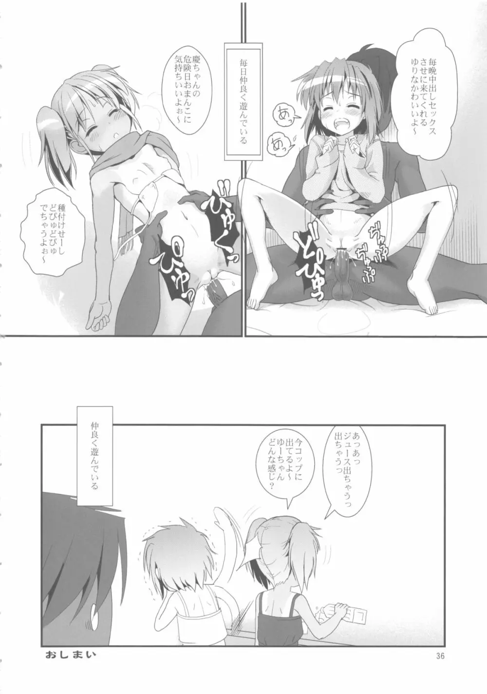 こうかん☆にっき 慶と製作中 - page36