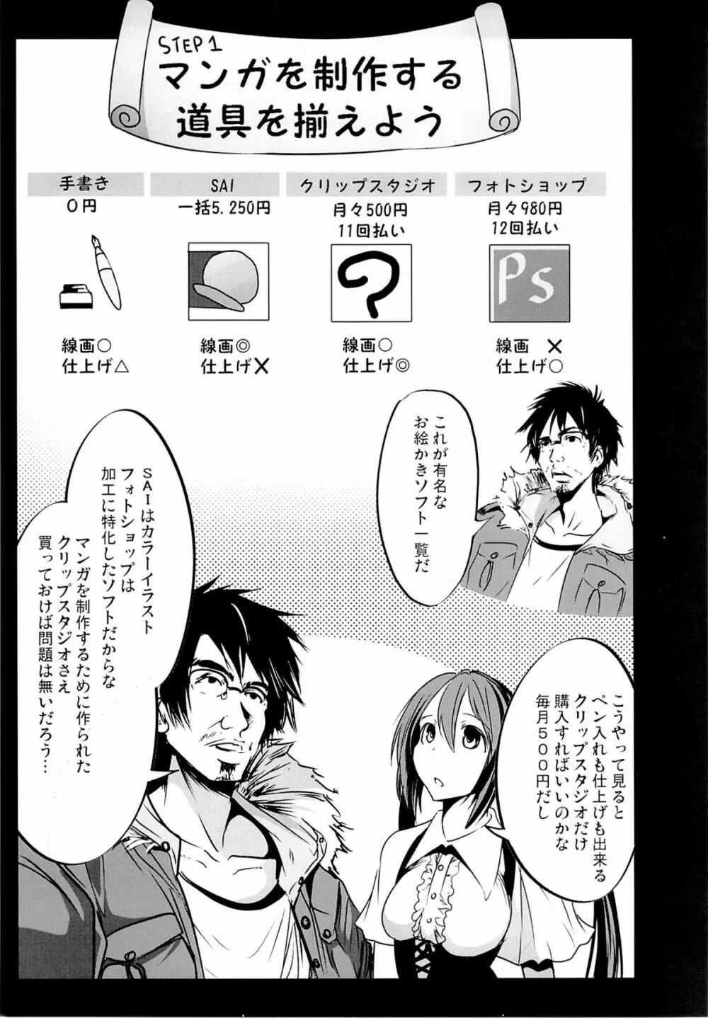 Hな同人誌の描き方 ～初めてのコミケ編～ - page18