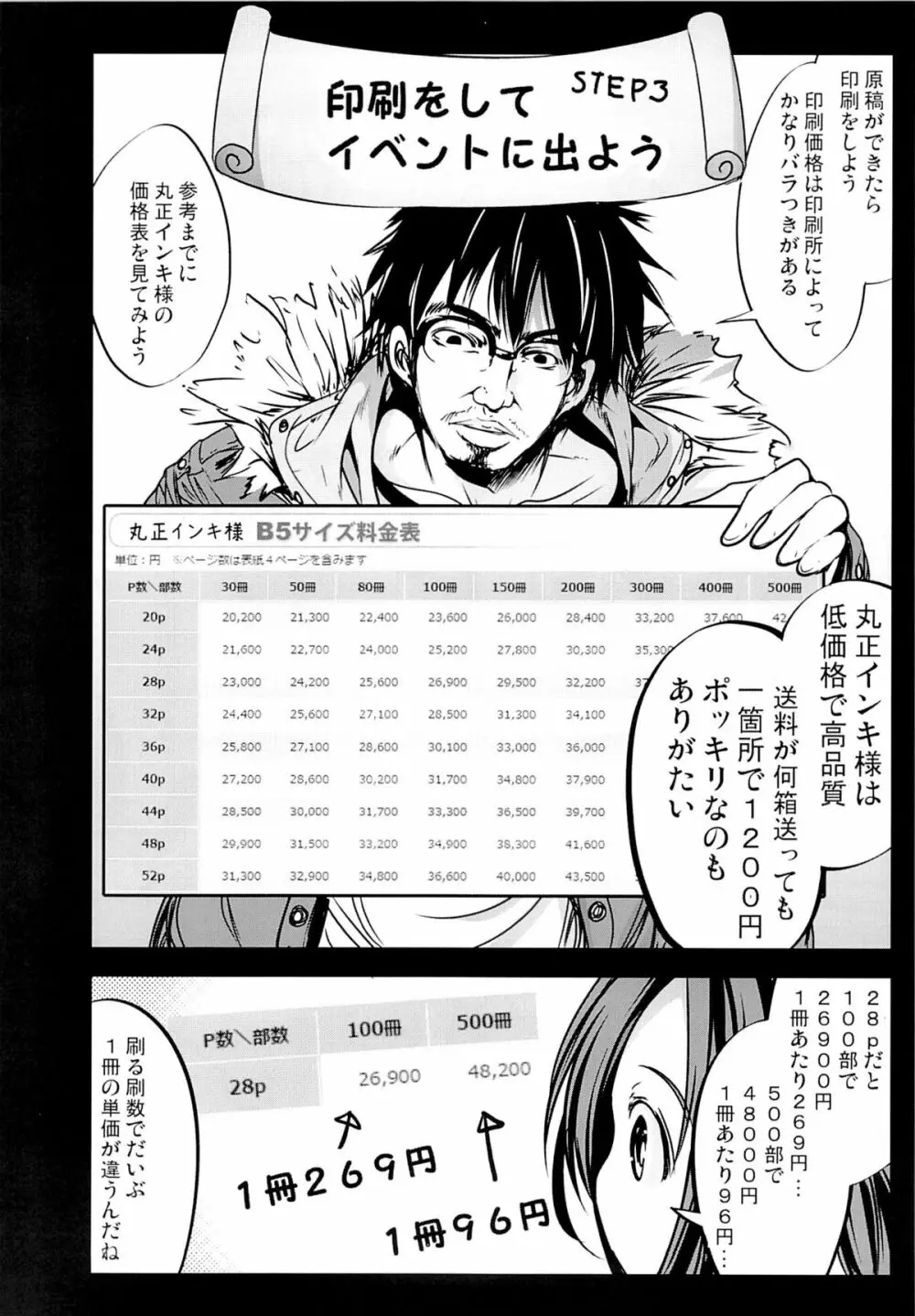 Hな同人誌の描き方 ～初めてのコミケ編～ - page25