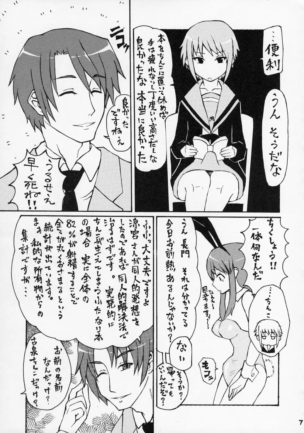 うん、いいぞ長門! かわいいぞ長門! - page6