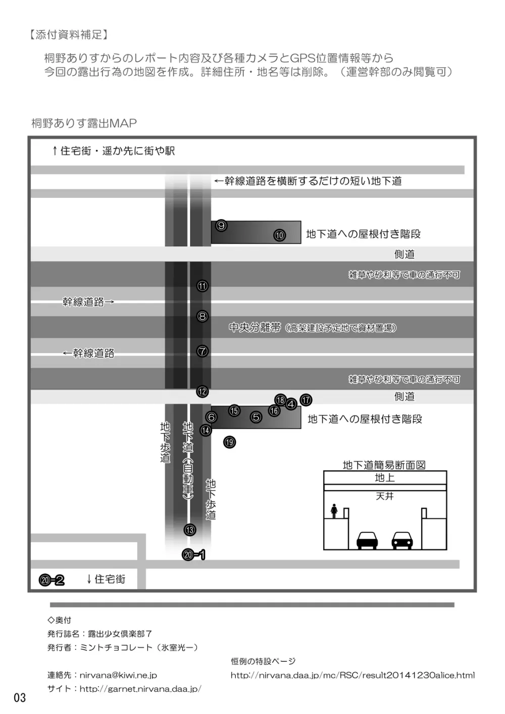 露出少女倶楽部7 - page2