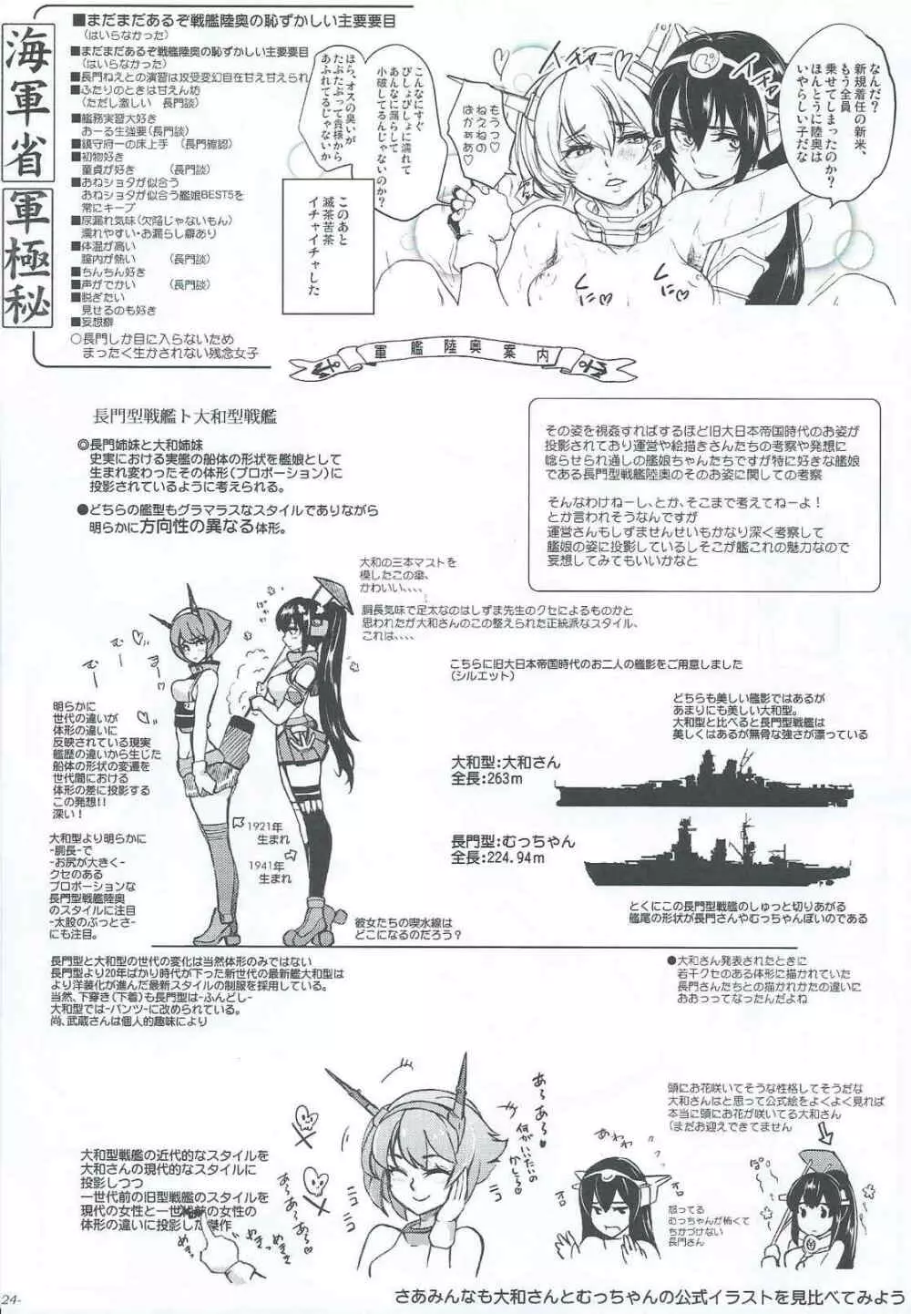 戦艦陸奥ヘヨウコソ - page25