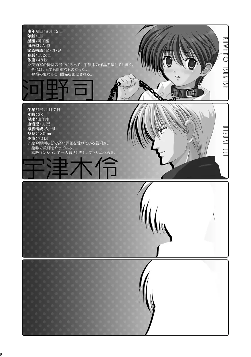 美少年緊縛日誌・総集編1 - page8