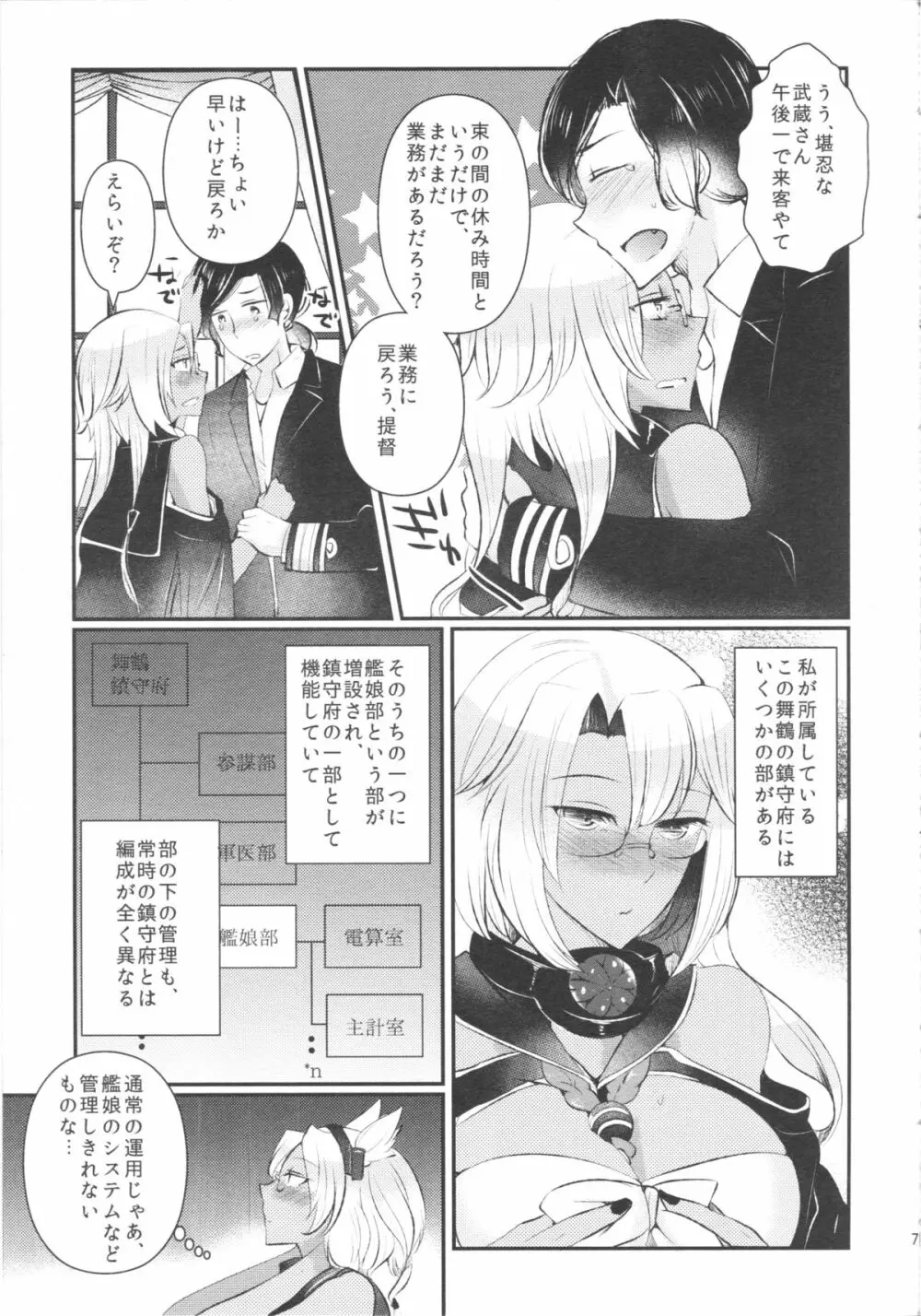 処女武蔵さん、提督に仕込まれて発情してしまう - page6