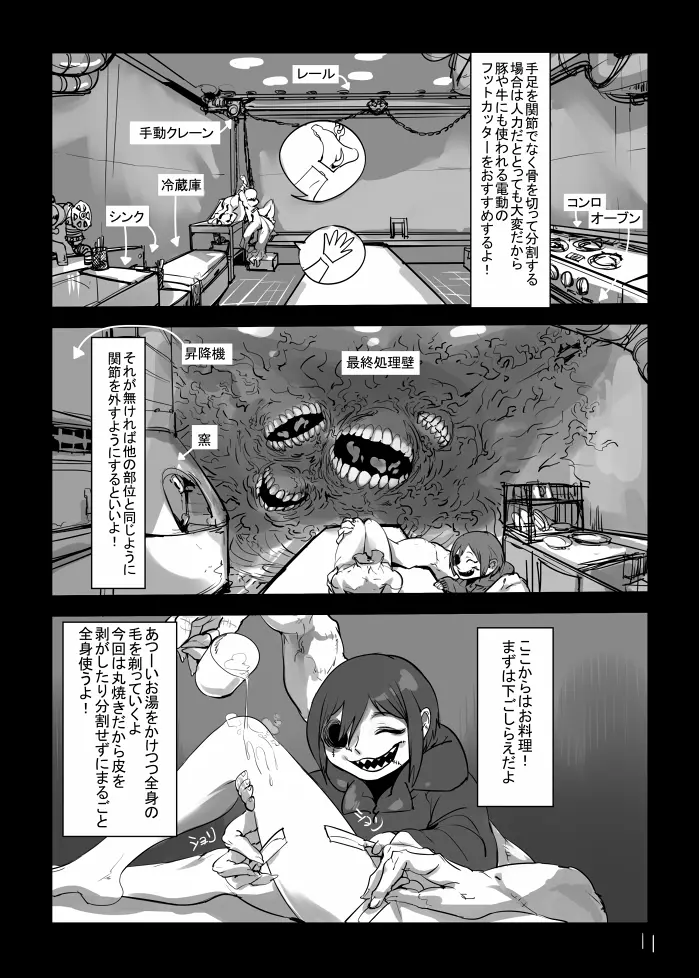 旨い者は良い肉へ - page13