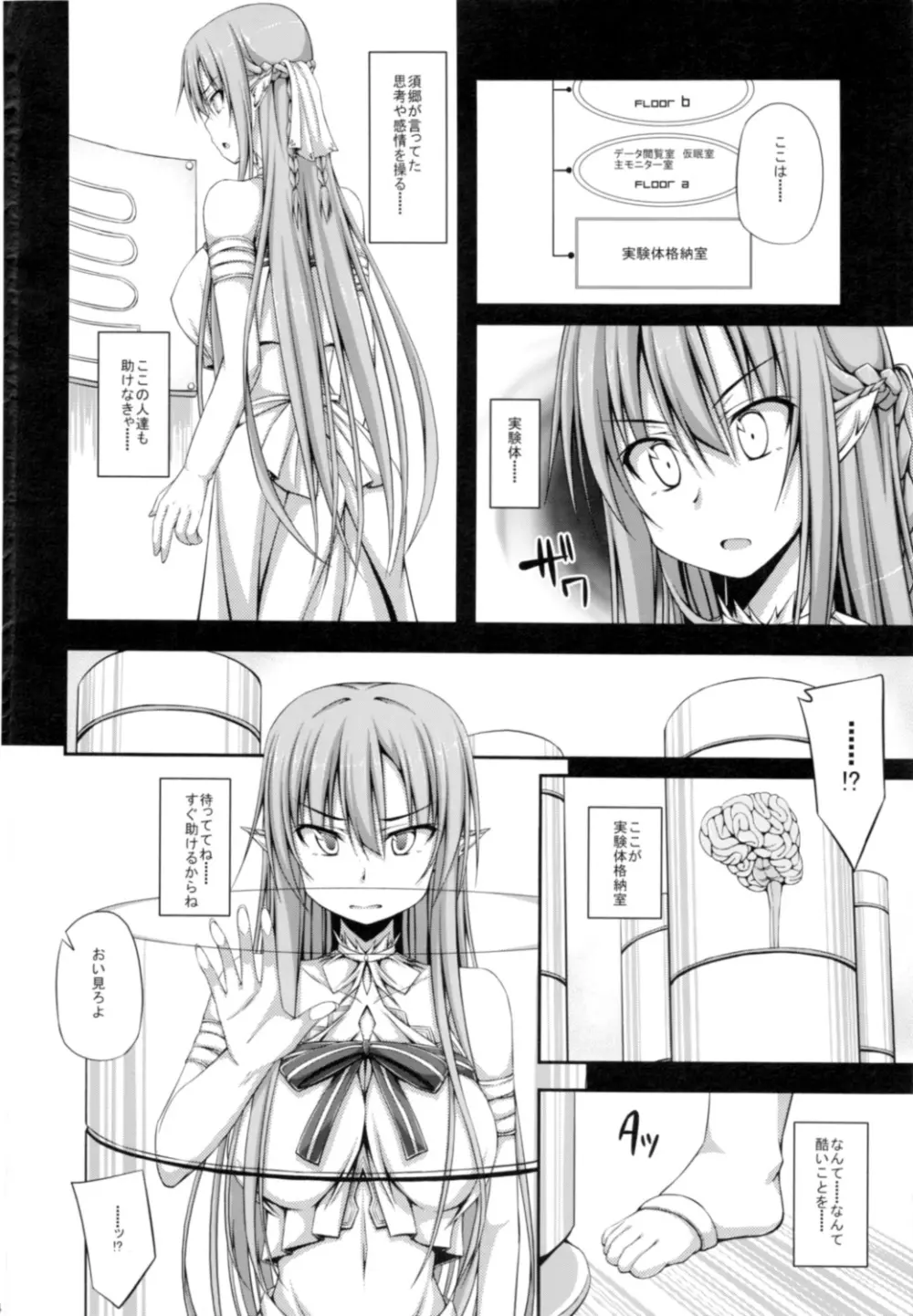 SLAVE ASUNA ONLINE 2 - page3