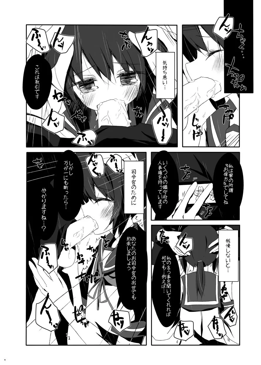 吹雪ちゃんがひどいことになるエロほん - page5