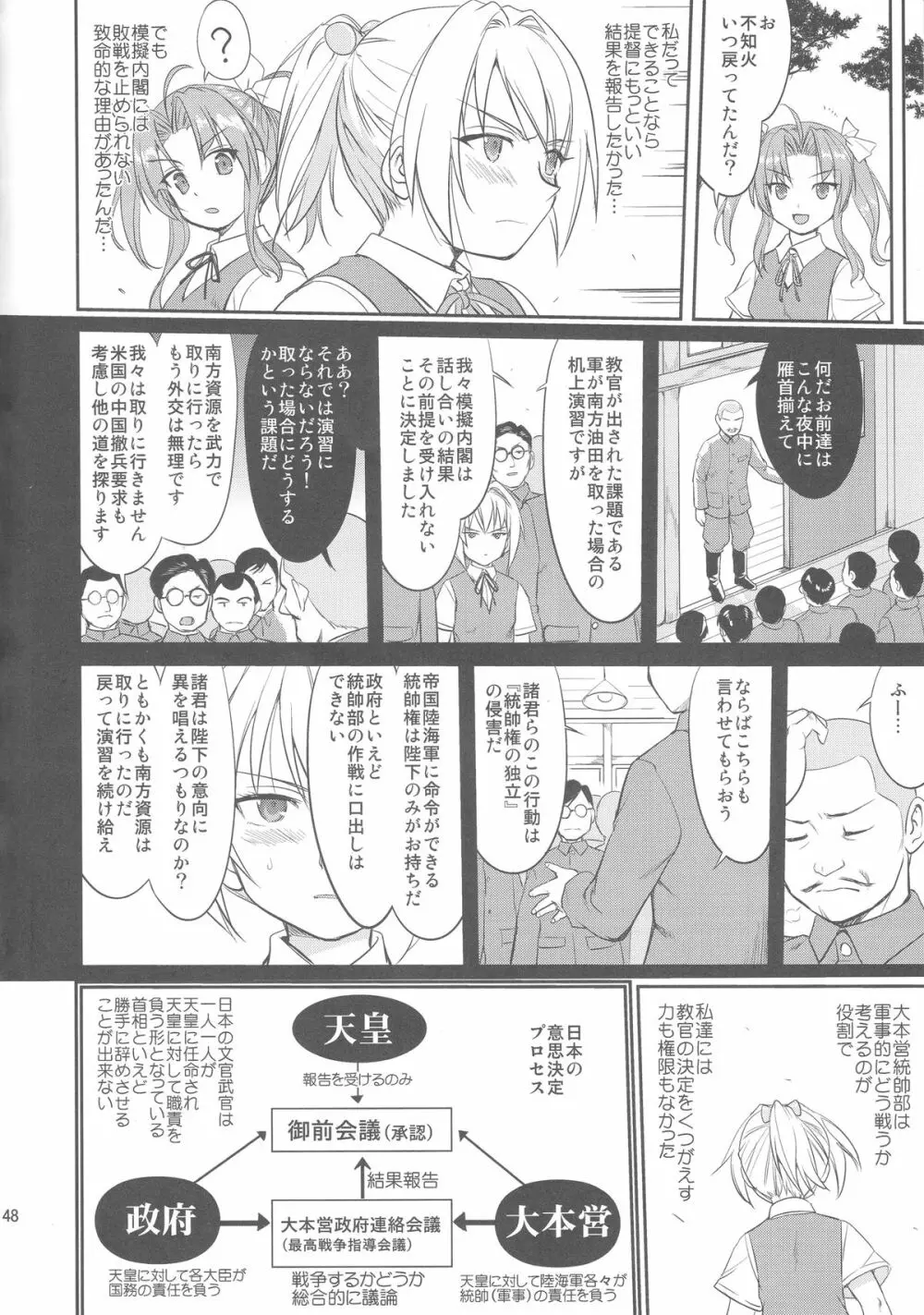 テートクの決断 - page47