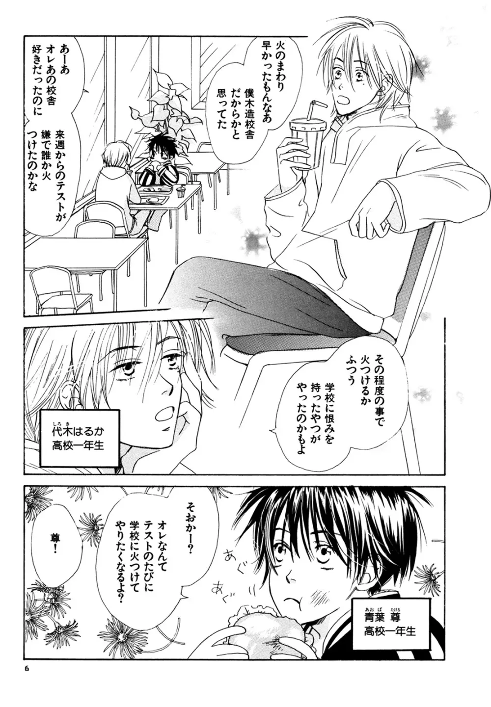 WS ダブルス 総集編 - page6