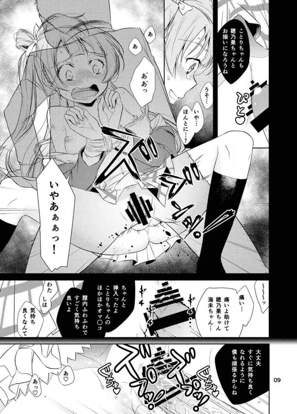 スクールアイドル監禁～南ことり・園田海未～ - page8